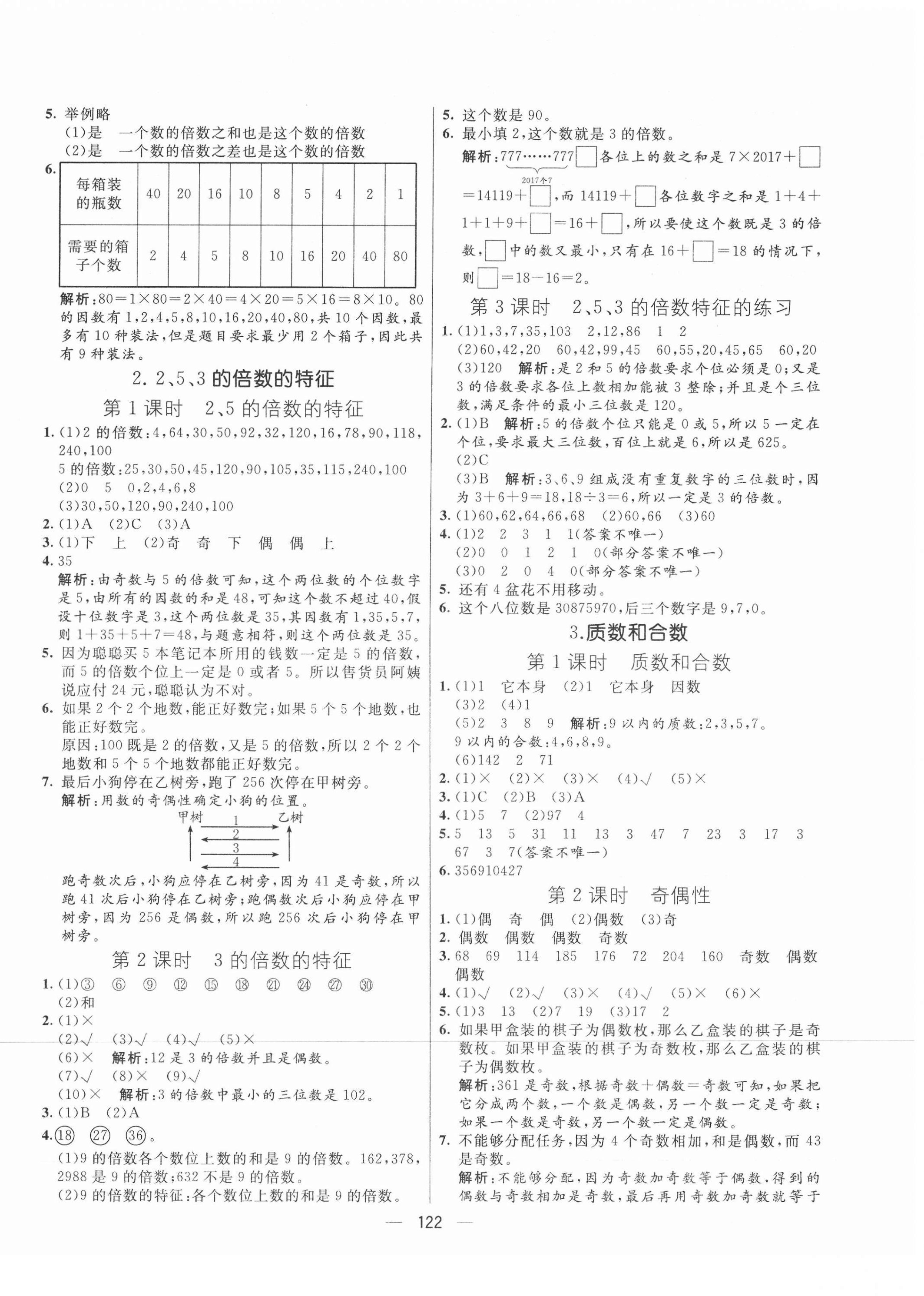 2021年亮點激活教材多元演練五年級數(shù)學(xué)下冊人教版 第2頁