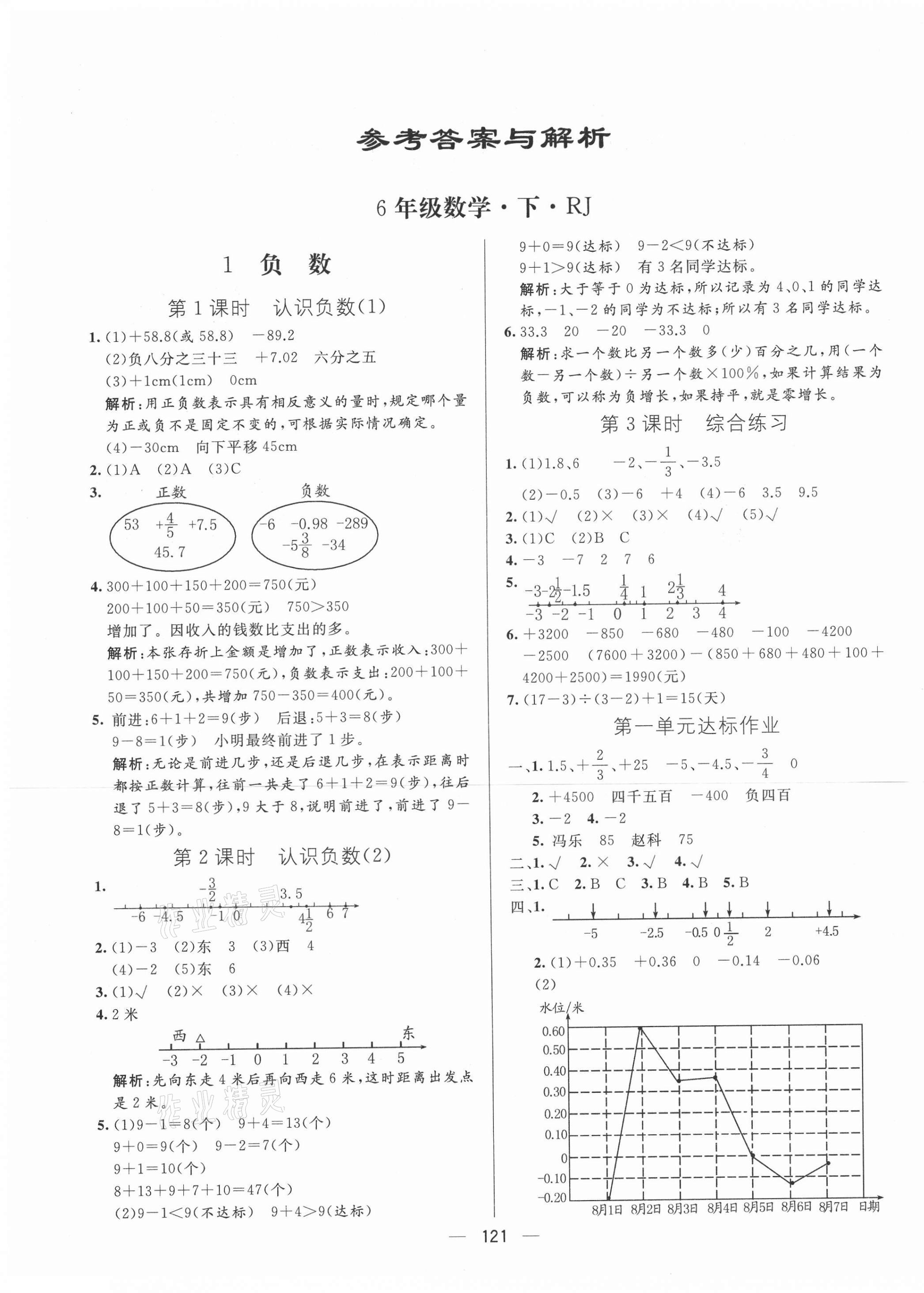 2021年亮点激活教材多元演练六年级数学下册人教版 第1页