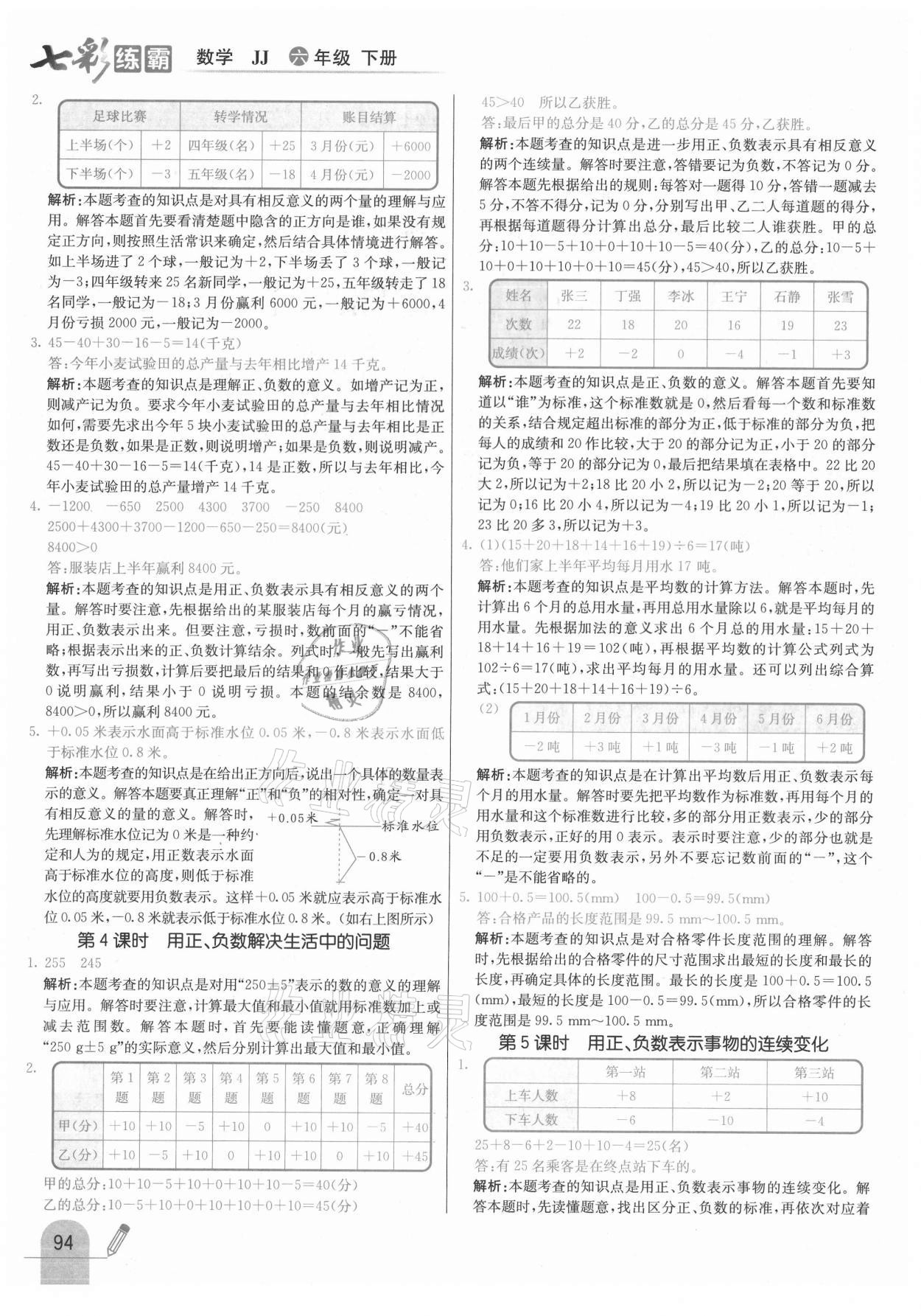 2021年七彩練霸六年級數(shù)學下冊冀教版 參考答案第2頁