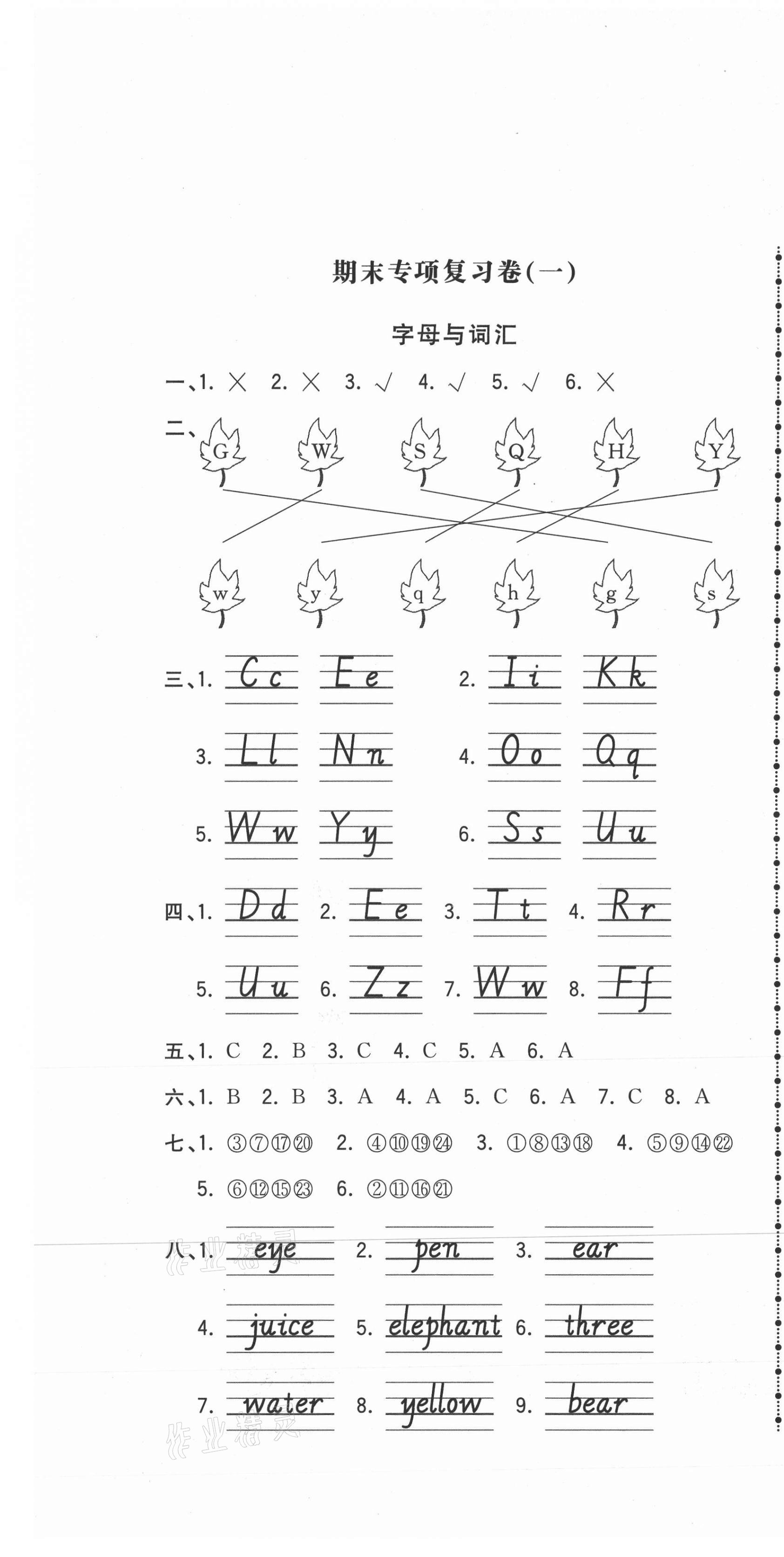 2020年奪冠沖刺卷三年級英語上冊人教版濟寧專版 第1頁