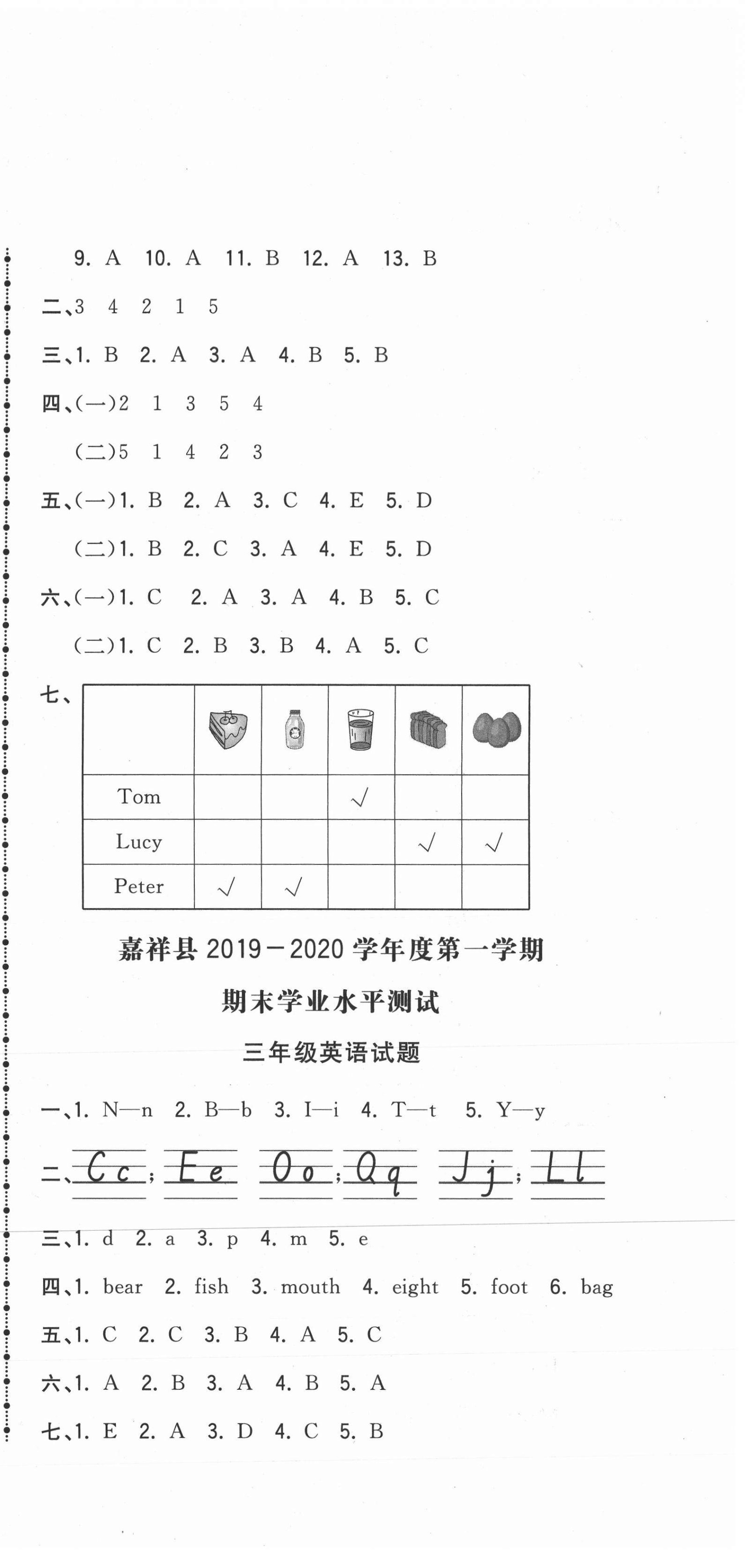 2020年奪冠沖刺卷三年級(jí)英語(yǔ)上冊(cè)人教版濟(jì)寧專版 第3頁(yè)