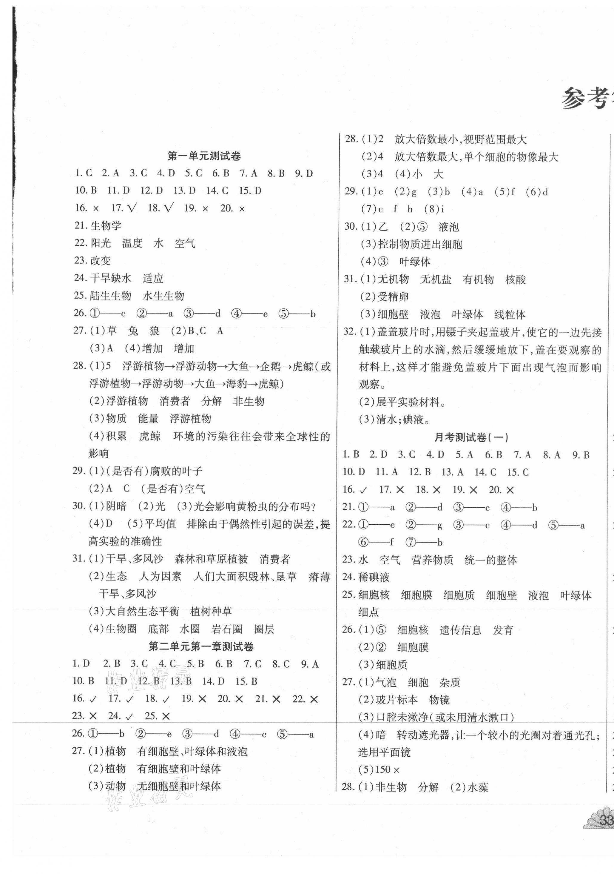 2020年千里馬單元測(cè)試卷七年級(jí)生物上冊(cè)人教版 第1頁