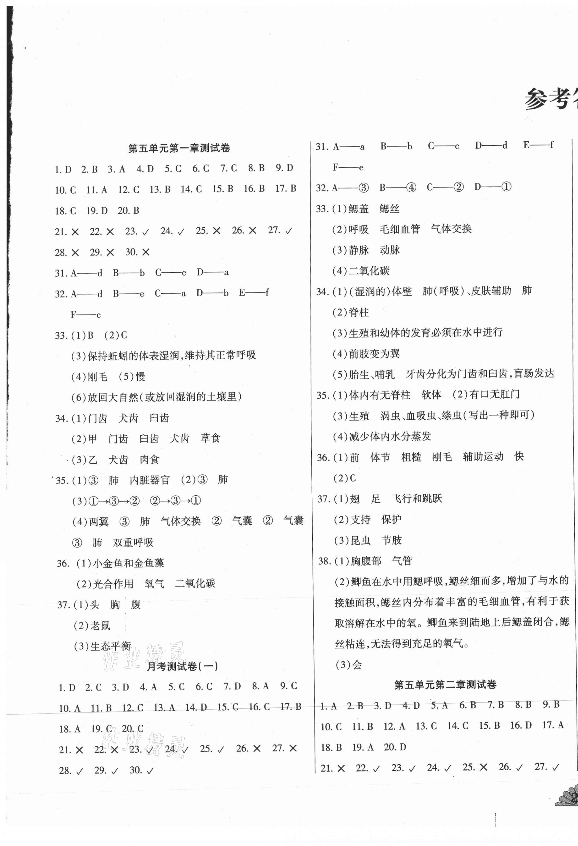 2020年千里馬單元測(cè)試卷八年級(jí)生物上冊(cè)人教版 第1頁(yè)