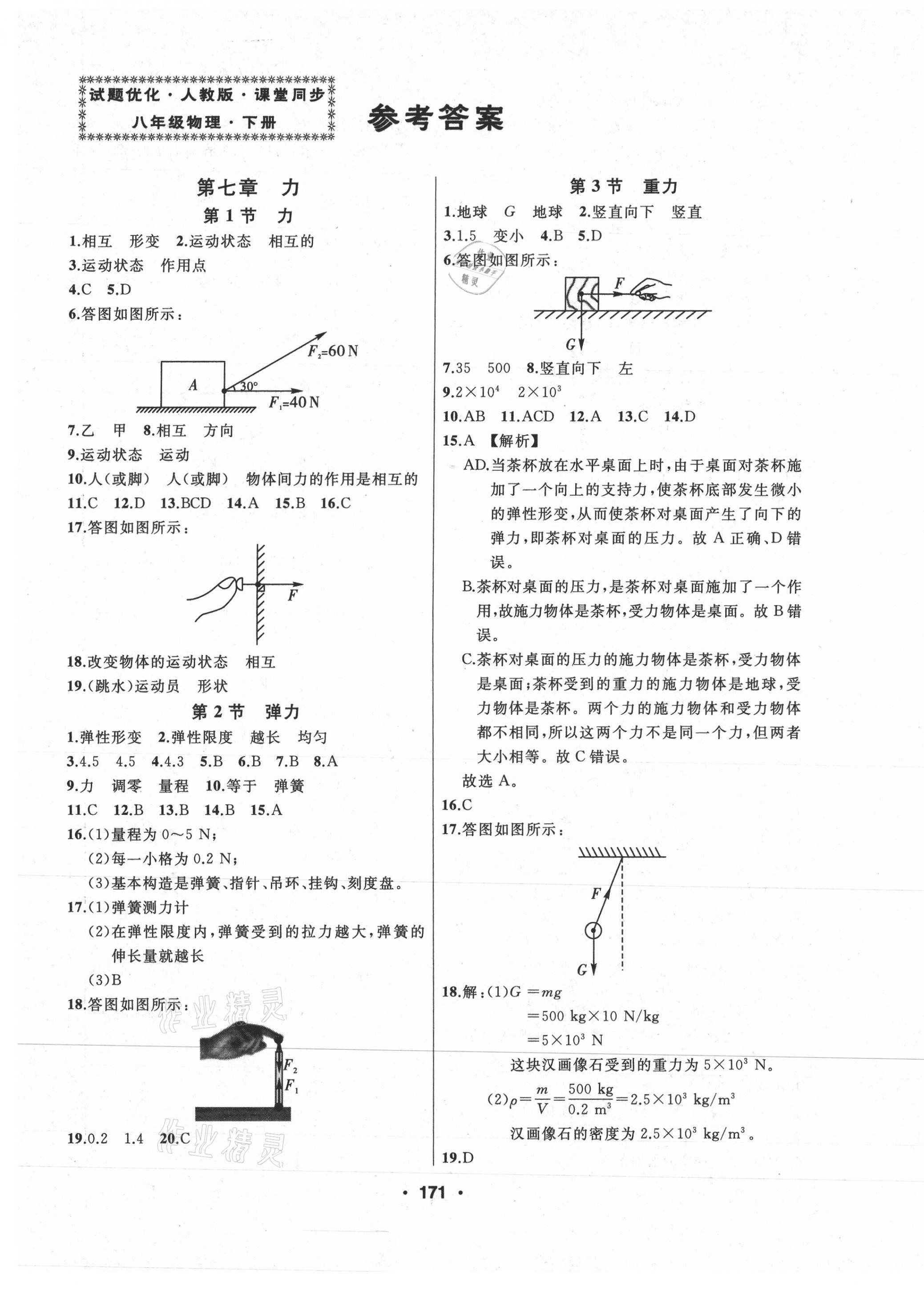 2021年試題優(yōu)化課堂同步八年級物理下冊人教版 第1頁