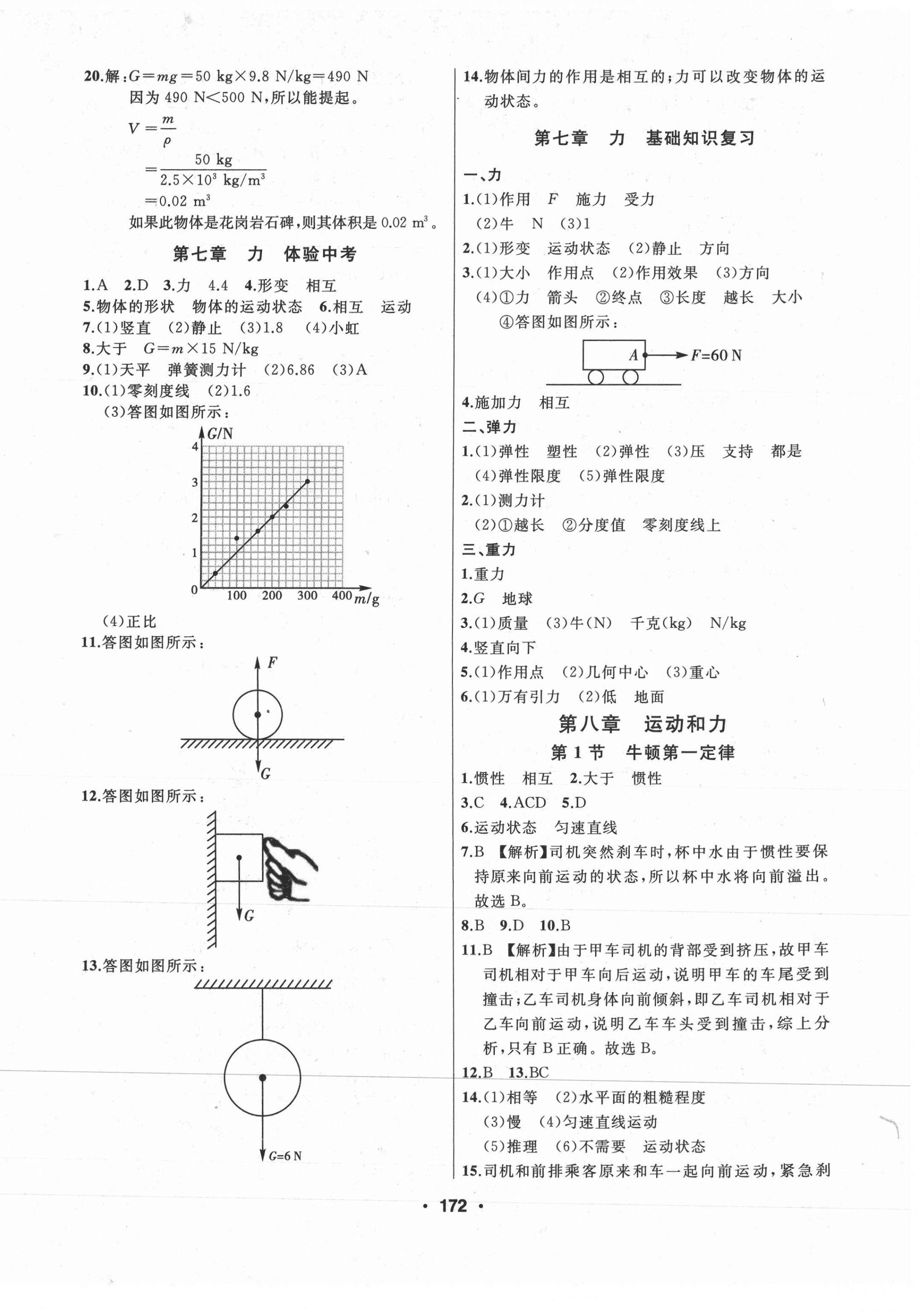 2021年試題優(yōu)化課堂同步八年級物理下冊人教版 第2頁