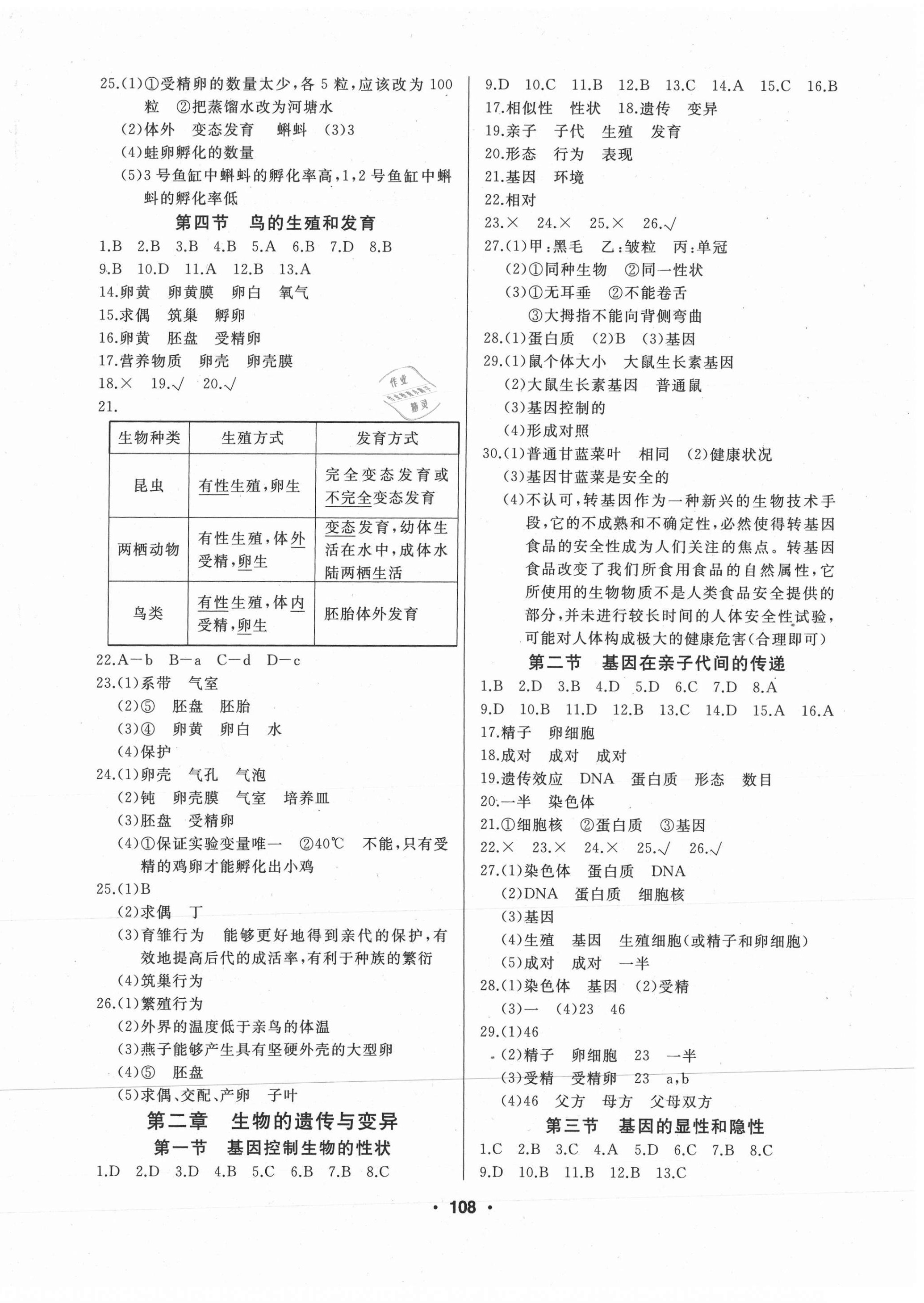 2021年試題優(yōu)化課堂同步八年級生物下冊人教版 第2頁