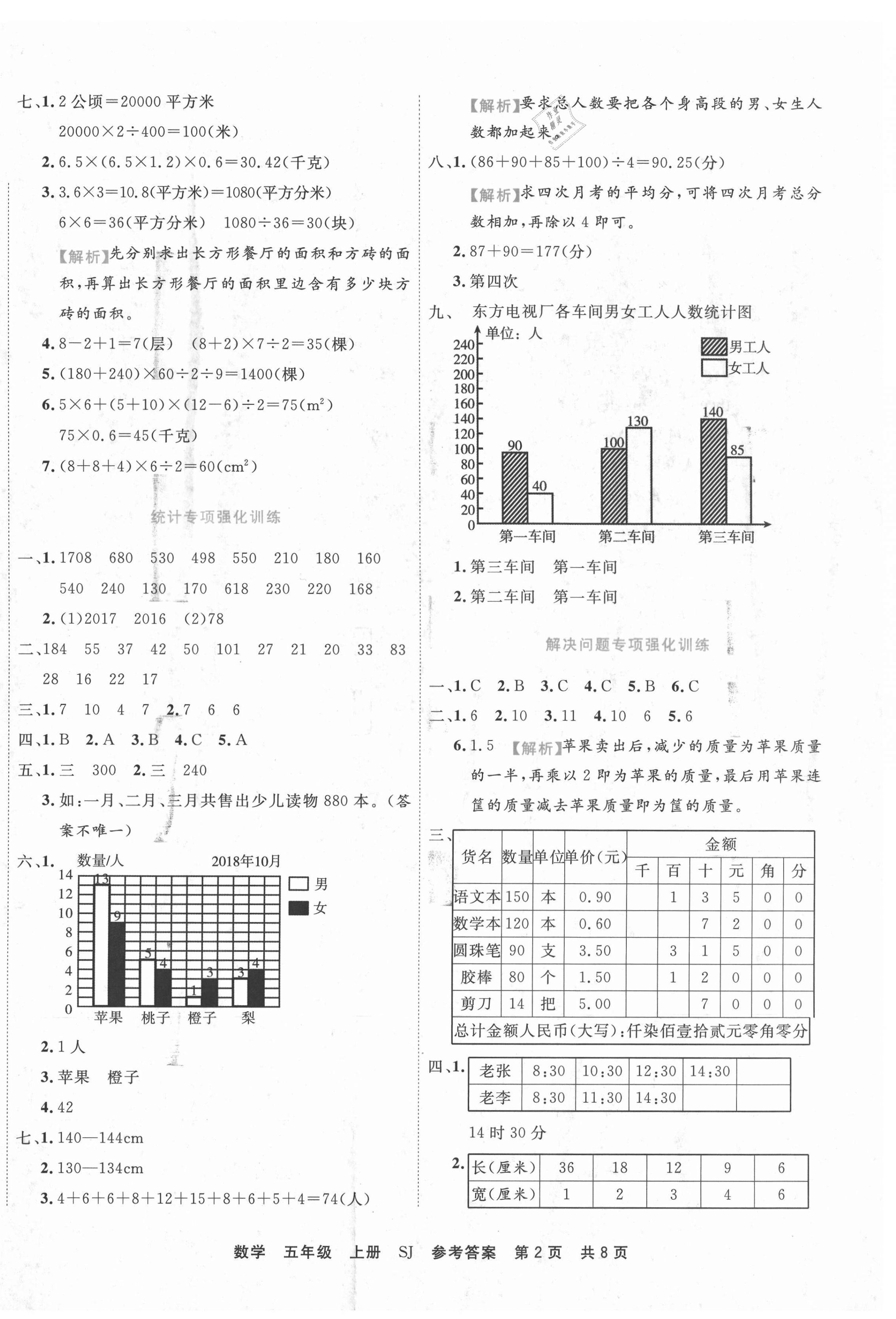 2020年期末真題匯編精選卷五年級(jí)數(shù)學(xué)上冊(cè)蘇教版安徽專版 第2頁