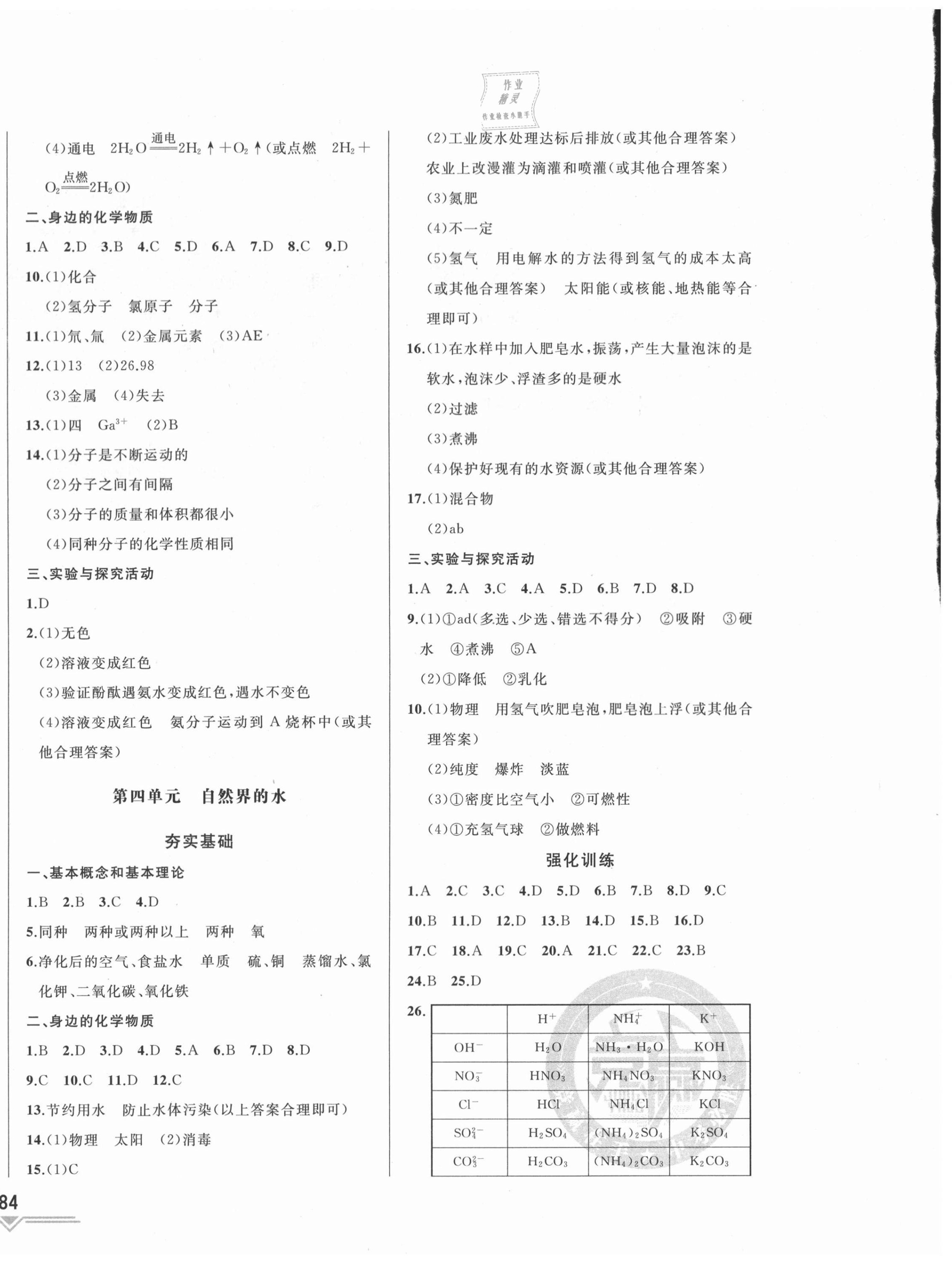 2021年競贏高效備考中考復習與研究化學吉林專版 第4頁