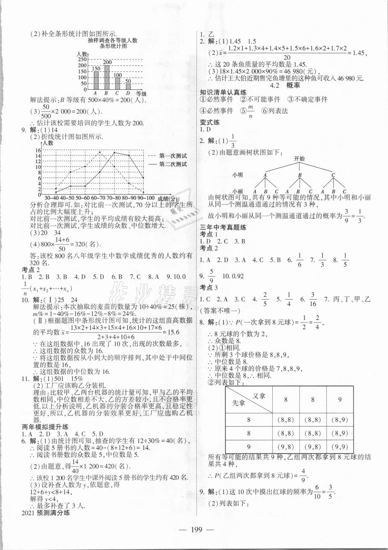 2021年中考調(diào)研中考考點(diǎn)完全解讀數(shù)學(xué) 第11頁