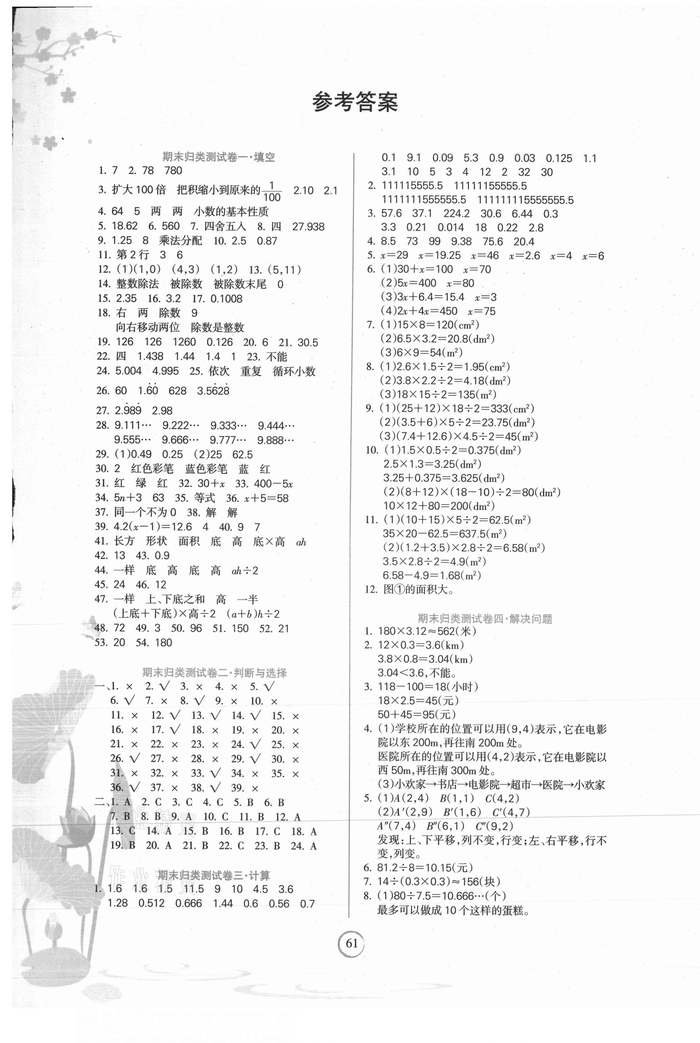 2020年名师点睛期末卷五年级数学上册人教版 第1页