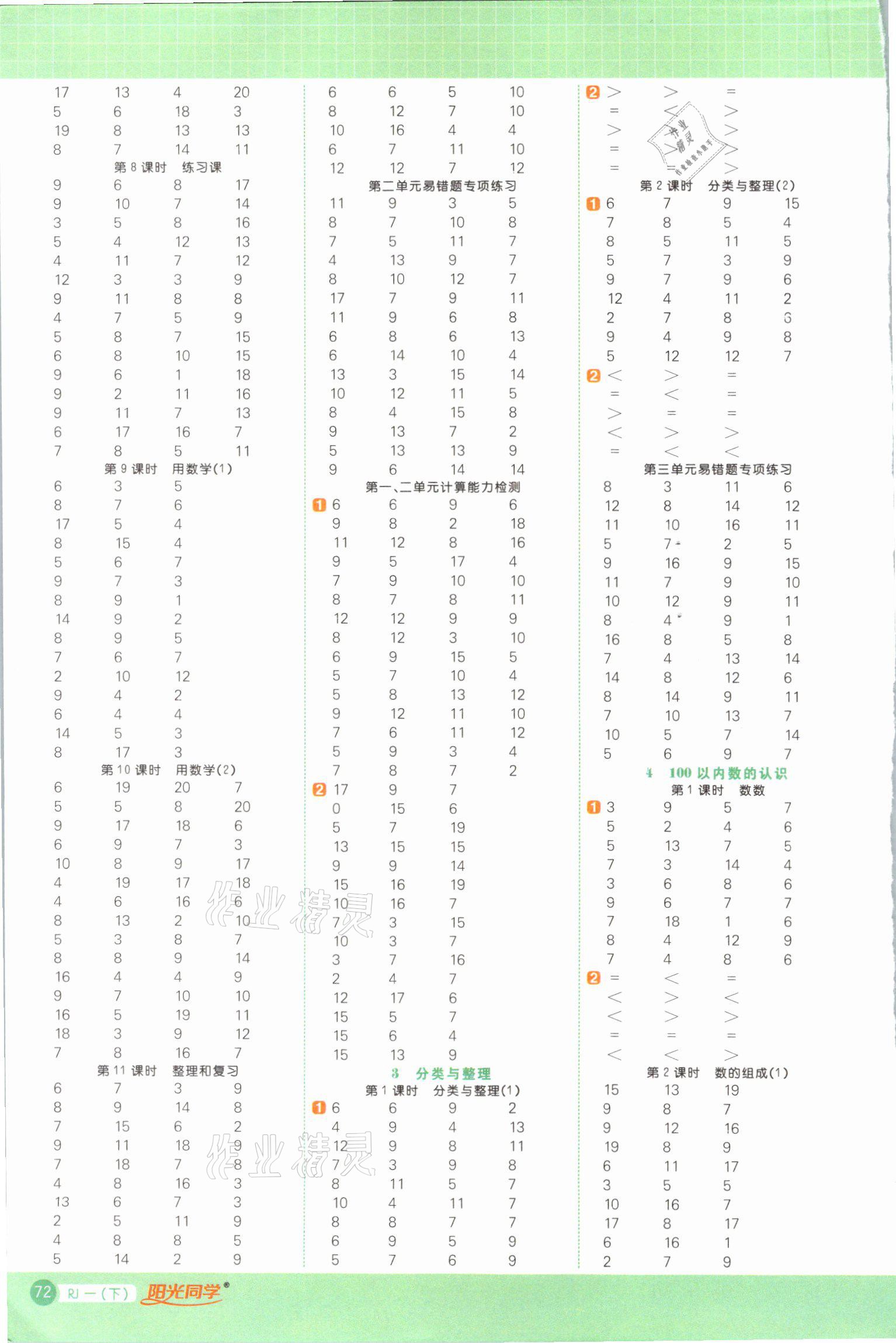 2021年陽光同學(xué)計(jì)算小達(dá)人一年級(jí)數(shù)學(xué)下冊(cè)人教版 參考答案第2頁