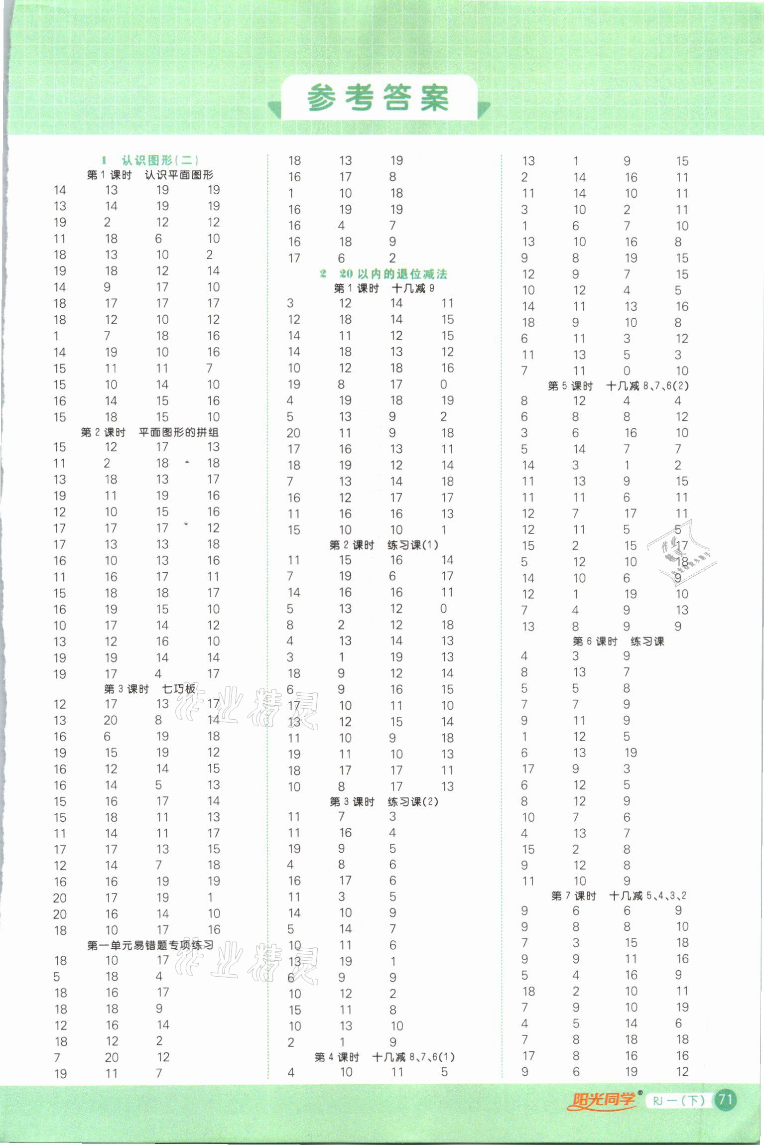 2021年陽光同學(xué)計(jì)算小達(dá)人一年級數(shù)學(xué)下冊人教版 參考答案第1頁