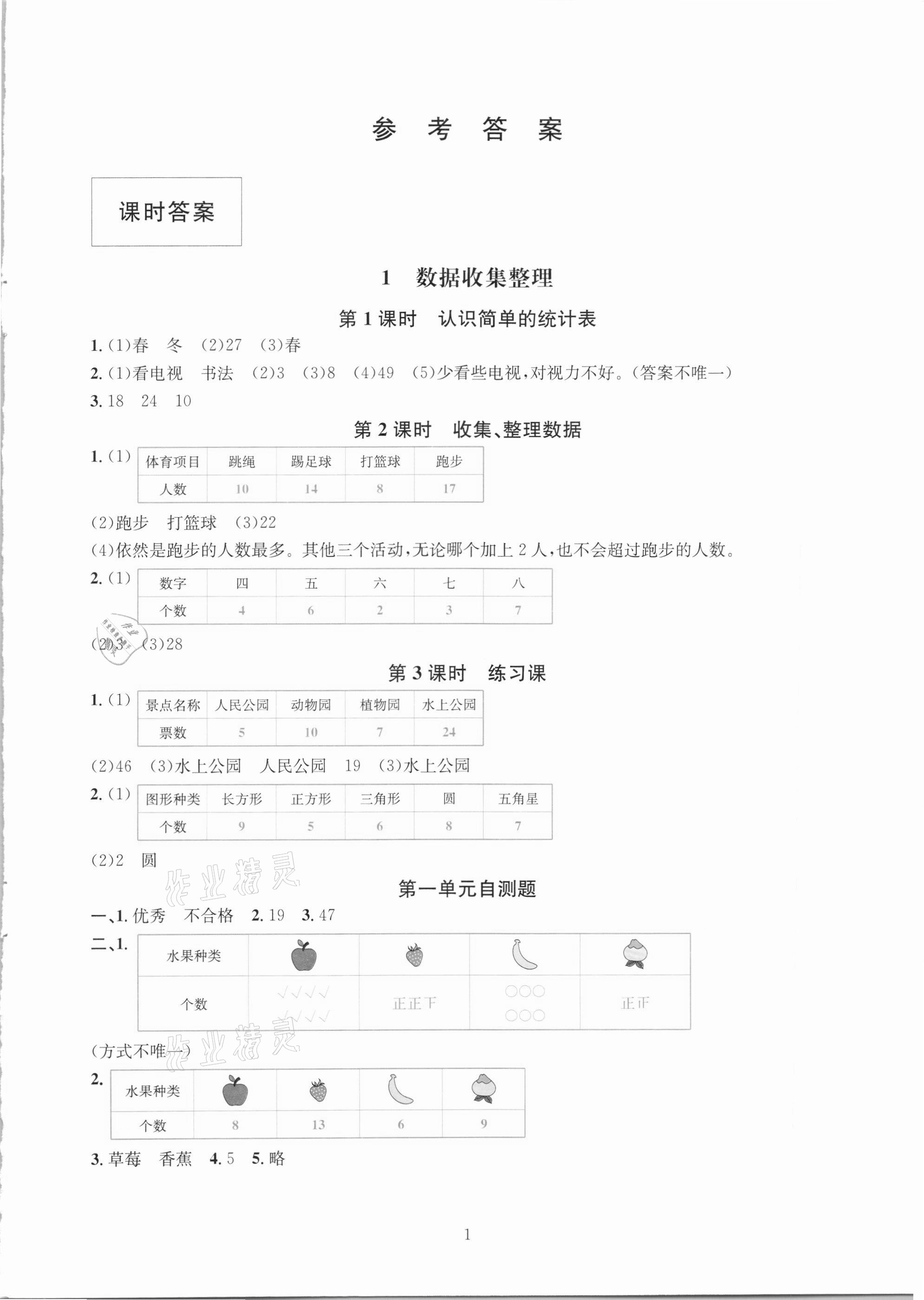 2021年華東師大版一課一練二年級數(shù)學(xué)下冊人教版A版 第1頁