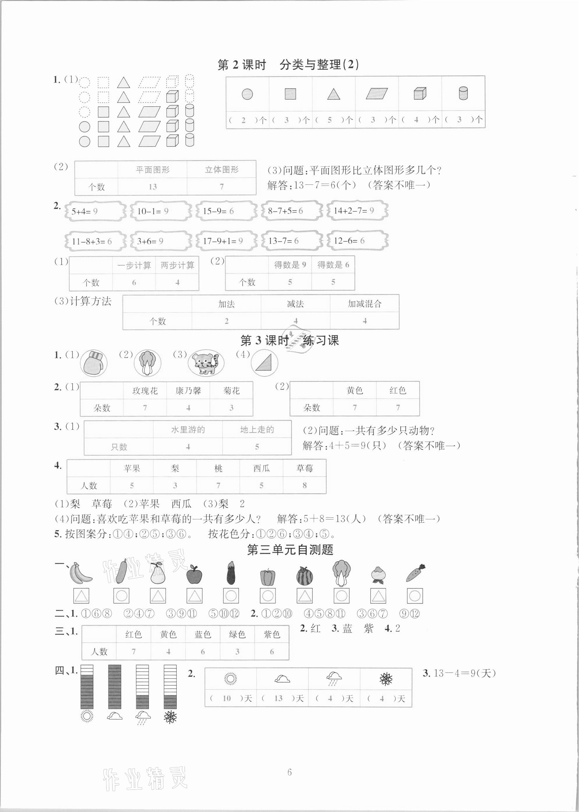 2021年華東師大版一課一練一年級數(shù)學(xué)下冊人教版A版 第6頁