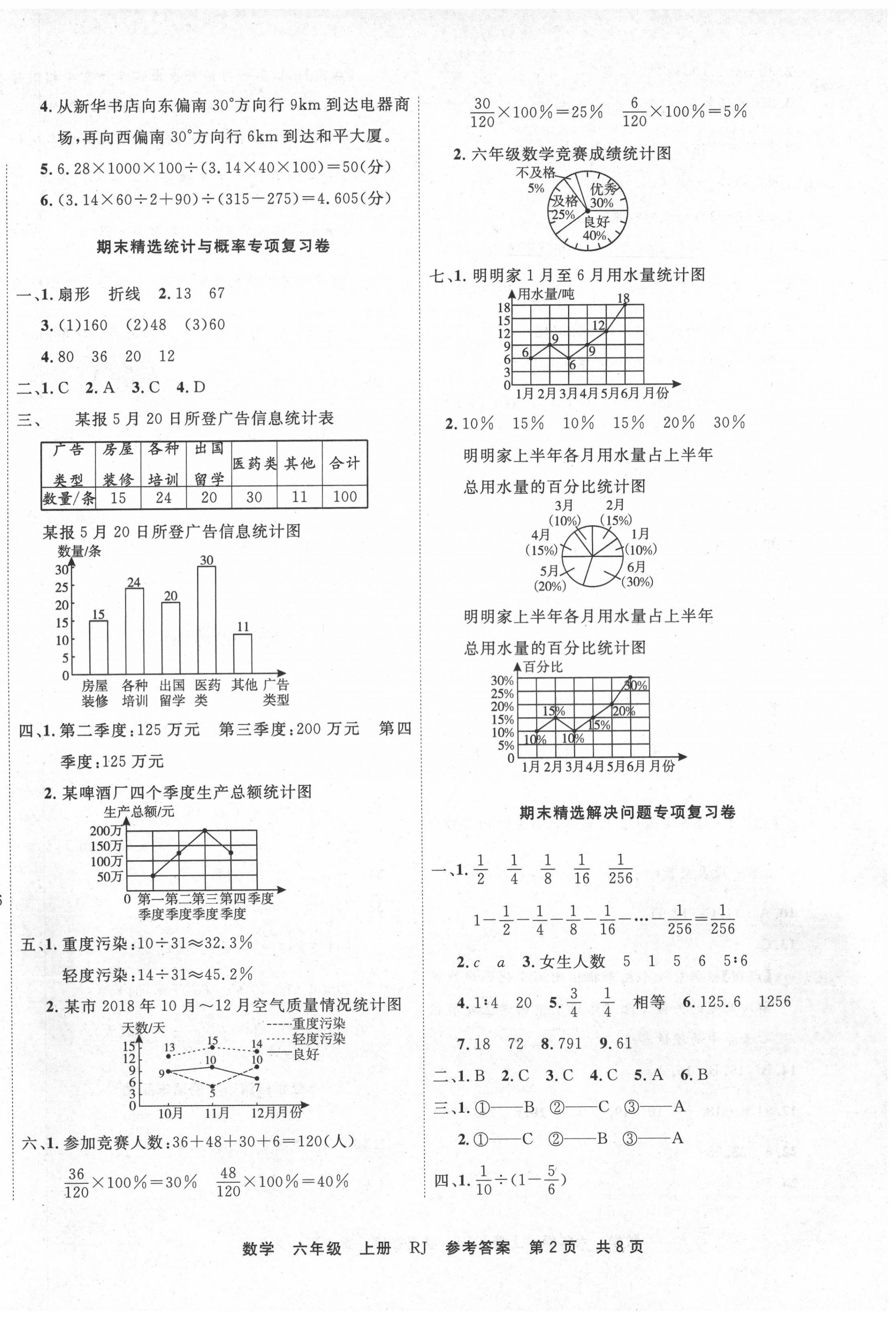 2020年期末真題匯編精選卷六年級數(shù)學(xué)上冊人教版天津?qū)０?nbsp;第2頁