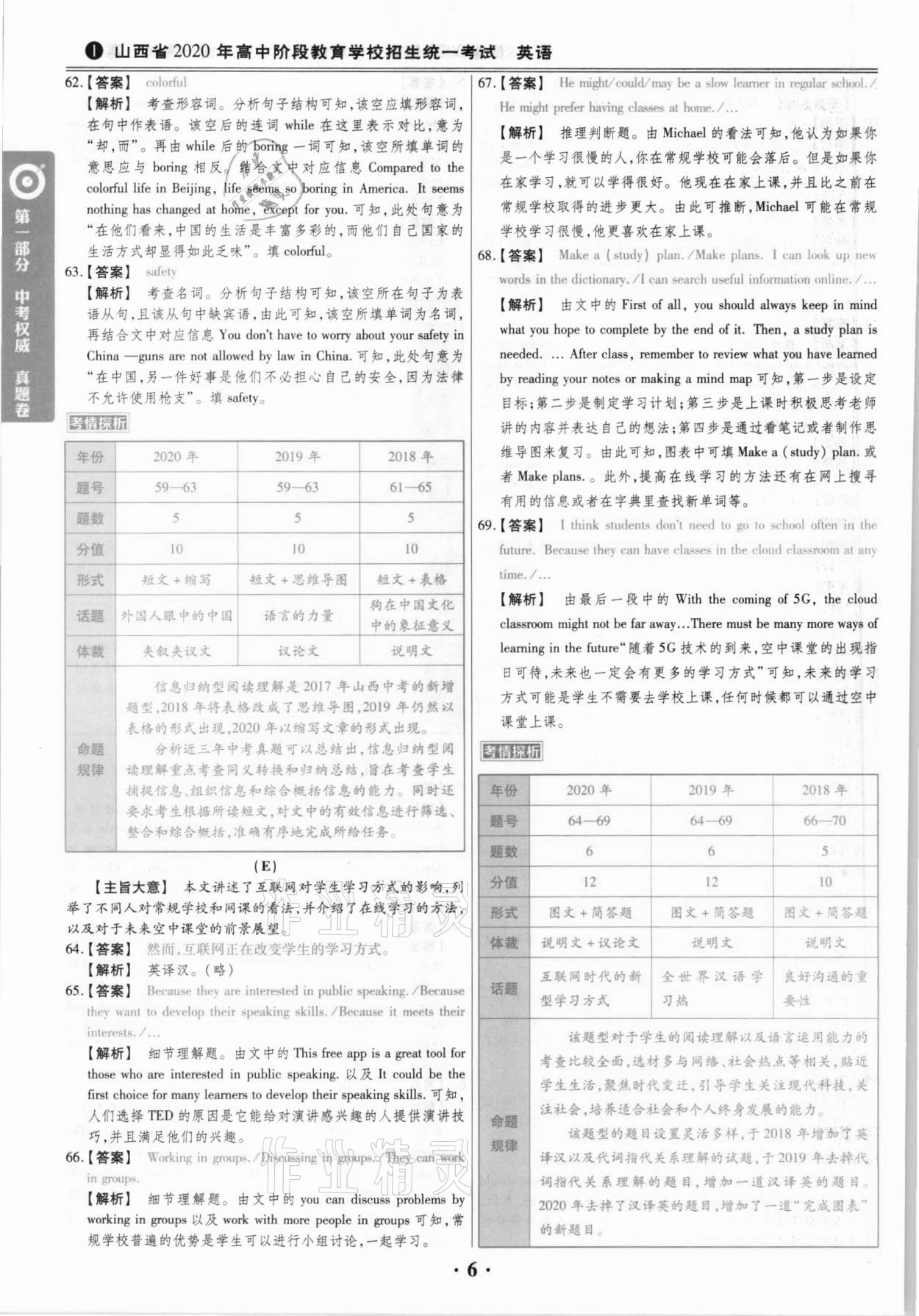 2021年晉一中考山西真題英語 參考答案第6頁