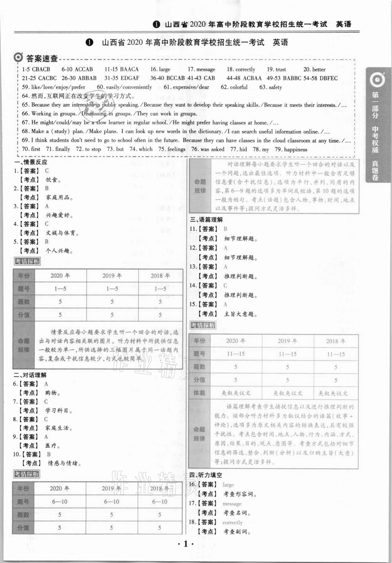 2021年晉一中考山西真題英語(yǔ) 參考答案第1頁(yè)