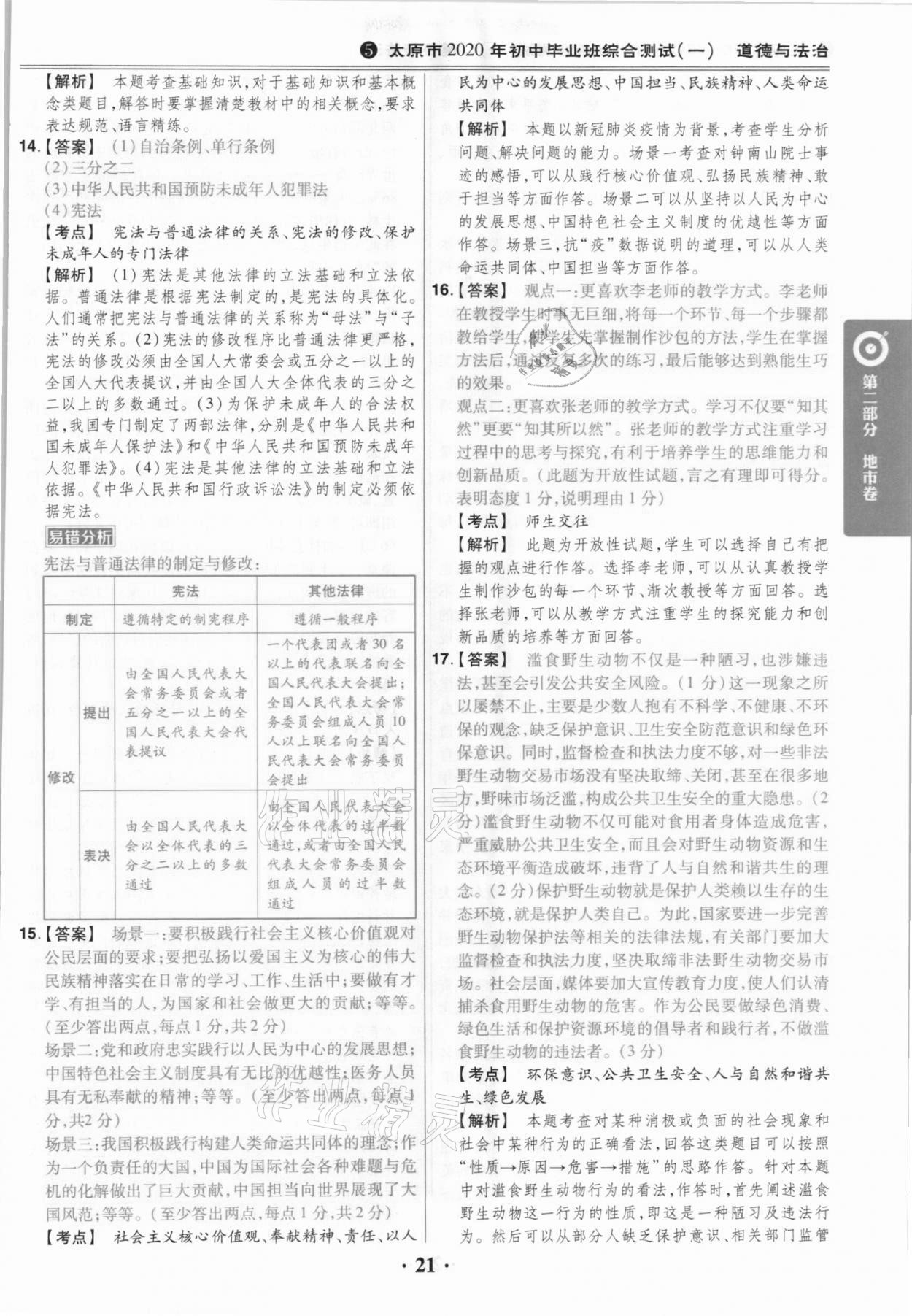 2021年晉一中考山西真題道德與法治 參考答案第21頁