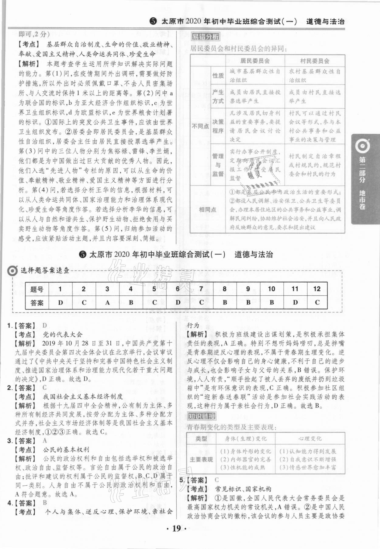 2021年晉一中考山西真題道德與法治 參考答案第19頁