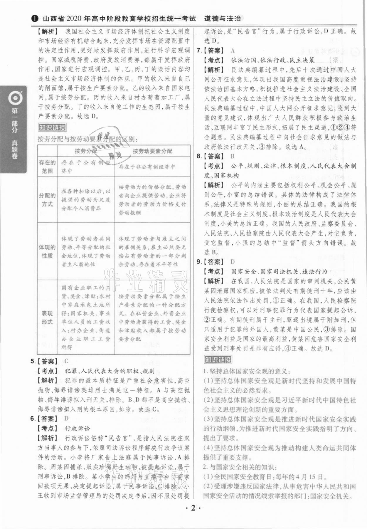 2021年晉一中考山西真題道德與法治 參考答案第2頁(yè)