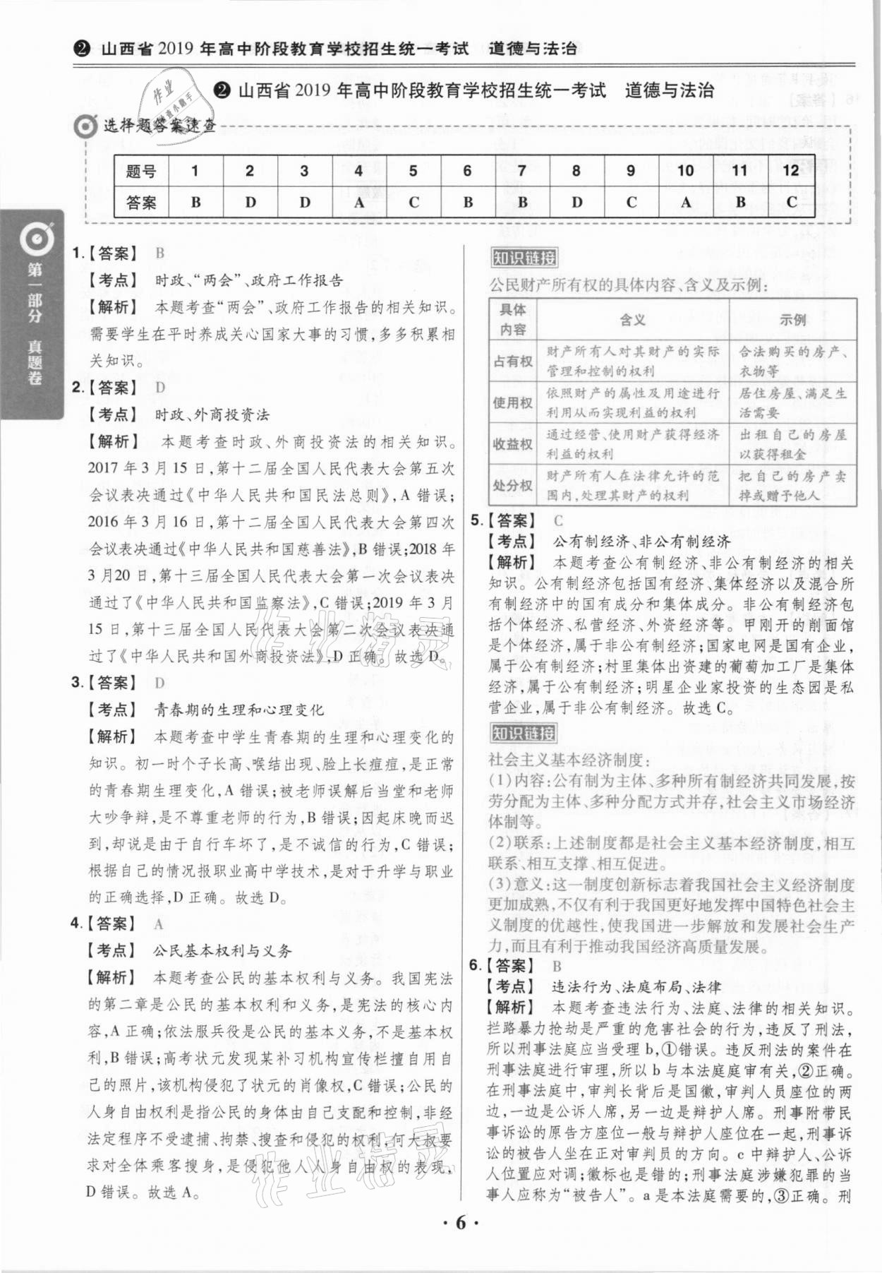 2021年晉一中考山西真題道德與法治 參考答案第6頁(yè)