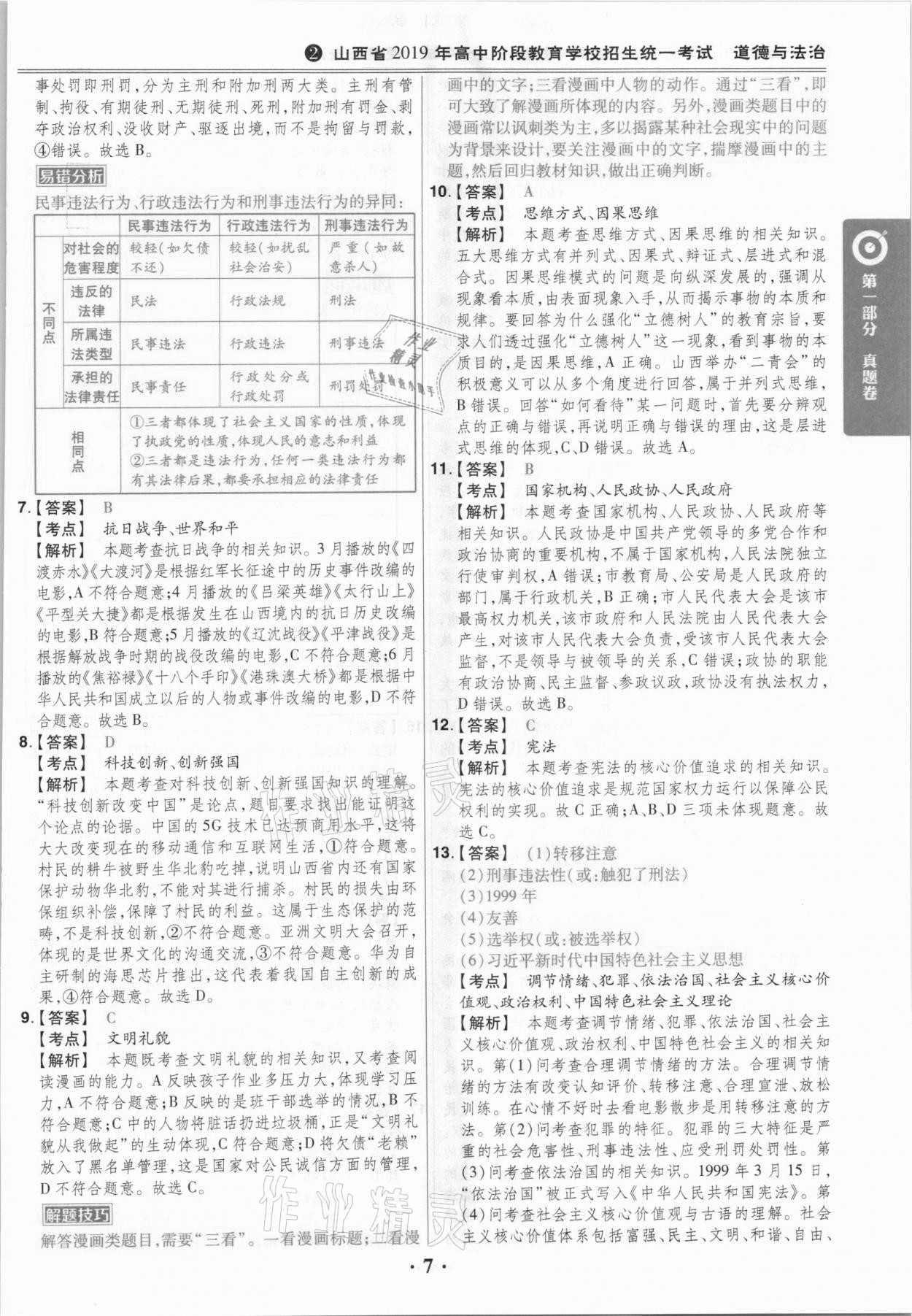 2021年晉一中考山西真題道德與法治 參考答案第7頁(yè)