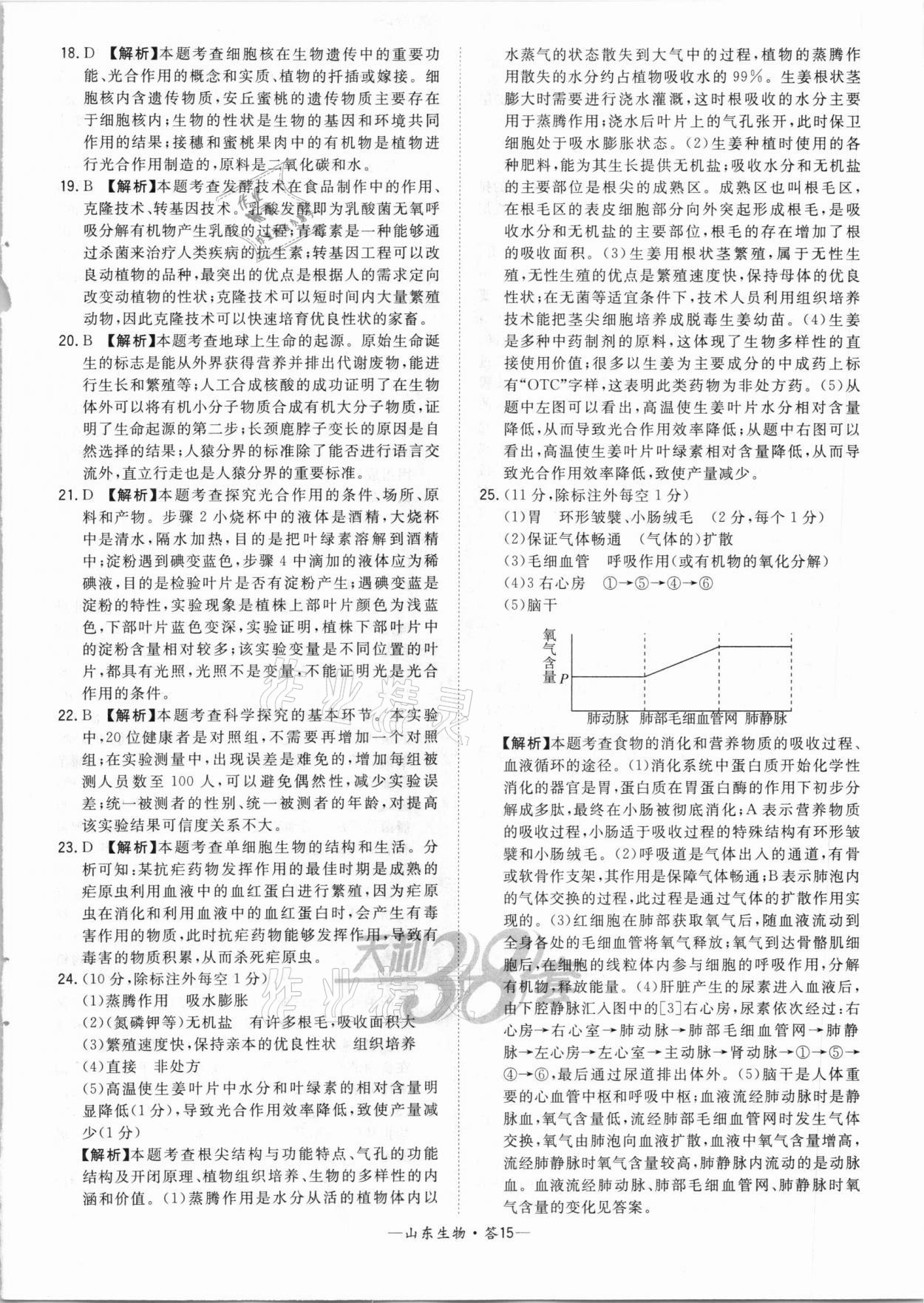 2021年天利38套中考試題精選生物山東專版 參考答案第15頁