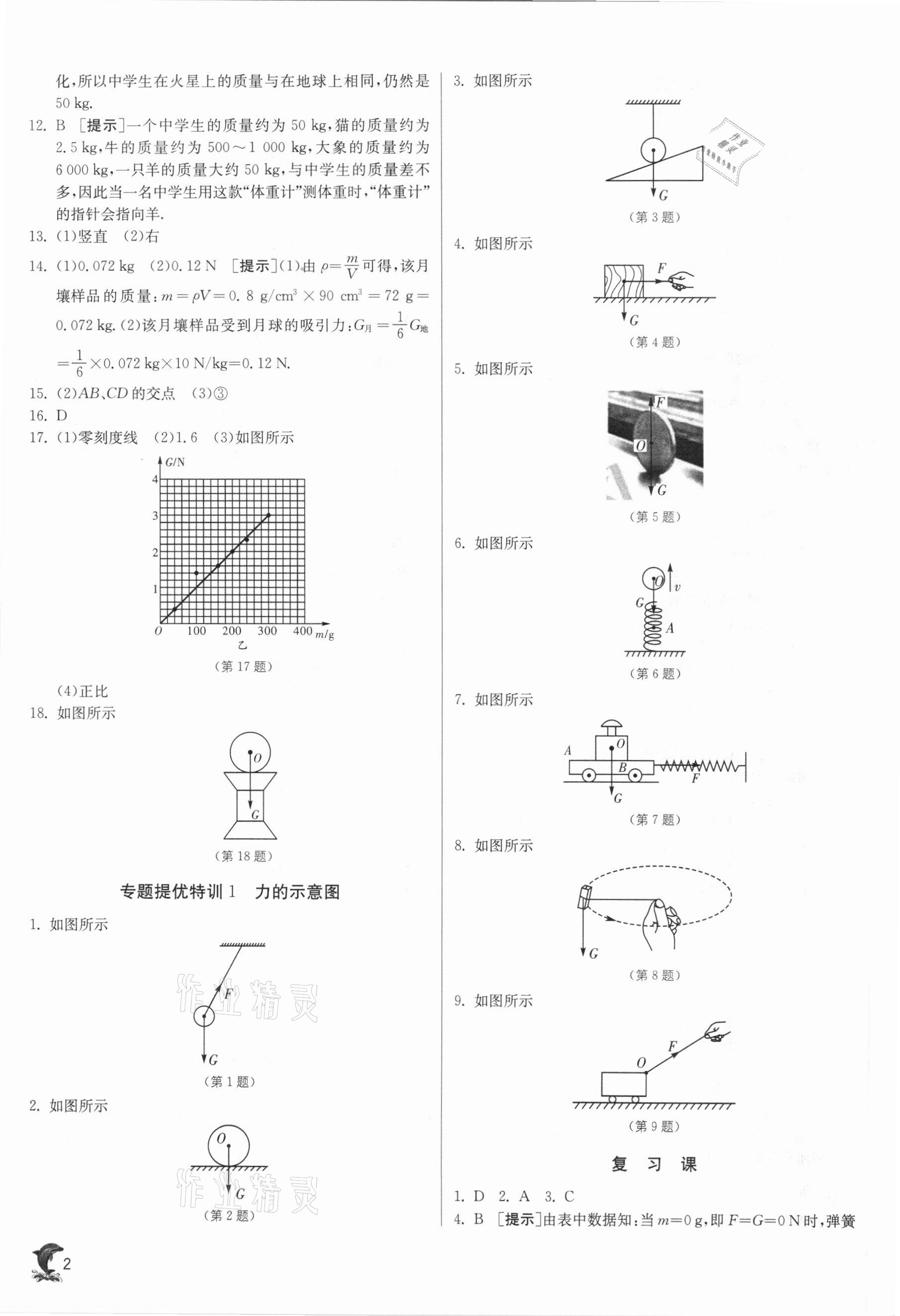 2021年實(shí)驗(yàn)班提優(yōu)訓(xùn)練八年級(jí)物理下冊人教版 第2頁