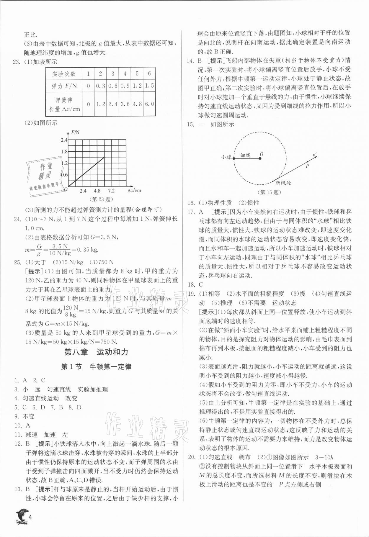 2021年實驗班提優(yōu)訓(xùn)練八年級物理下冊人教版 第4頁