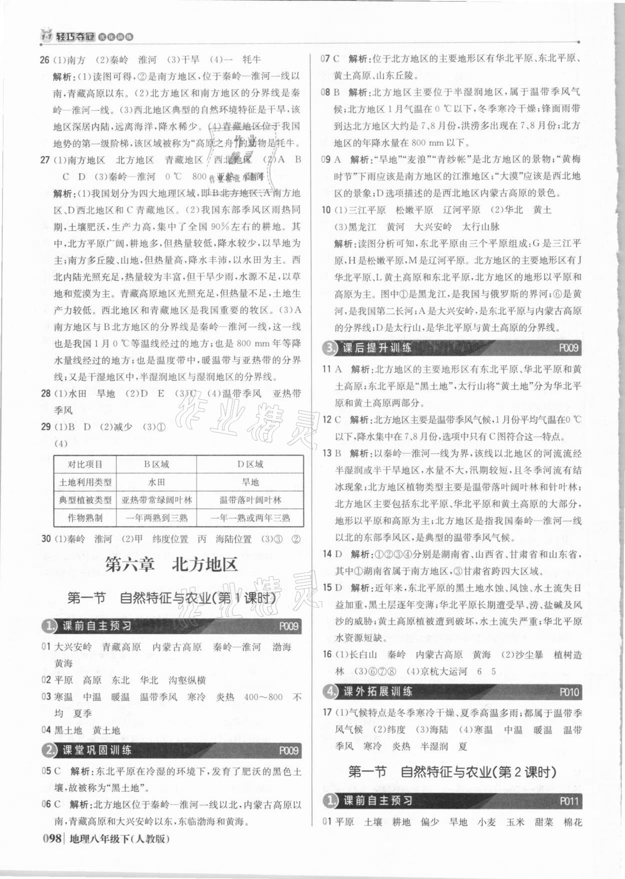 2021年1加1輕巧奪冠優(yōu)化訓(xùn)練八年級(jí)地理下冊(cè)人教版銀版 參考答案第3頁(yè)