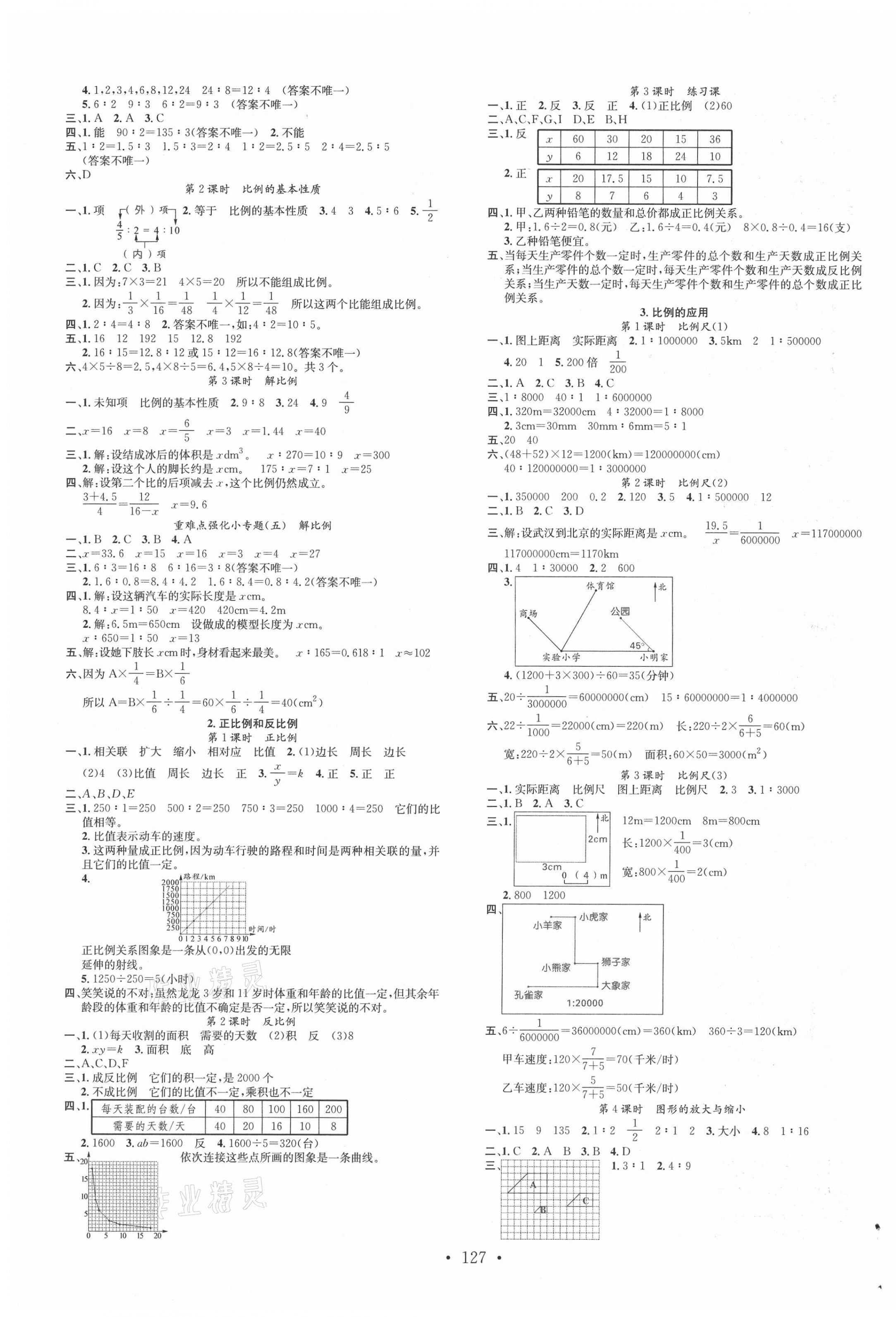 2021年名校課堂六年級數(shù)學下冊人教版1 第3頁