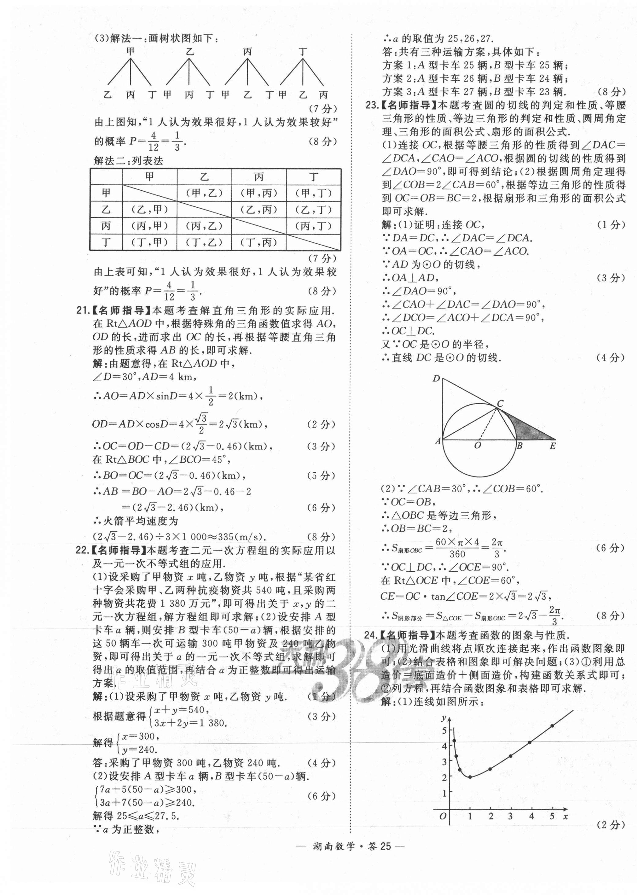 2021年天利38套中考试题精选数学湖南专版 第25页