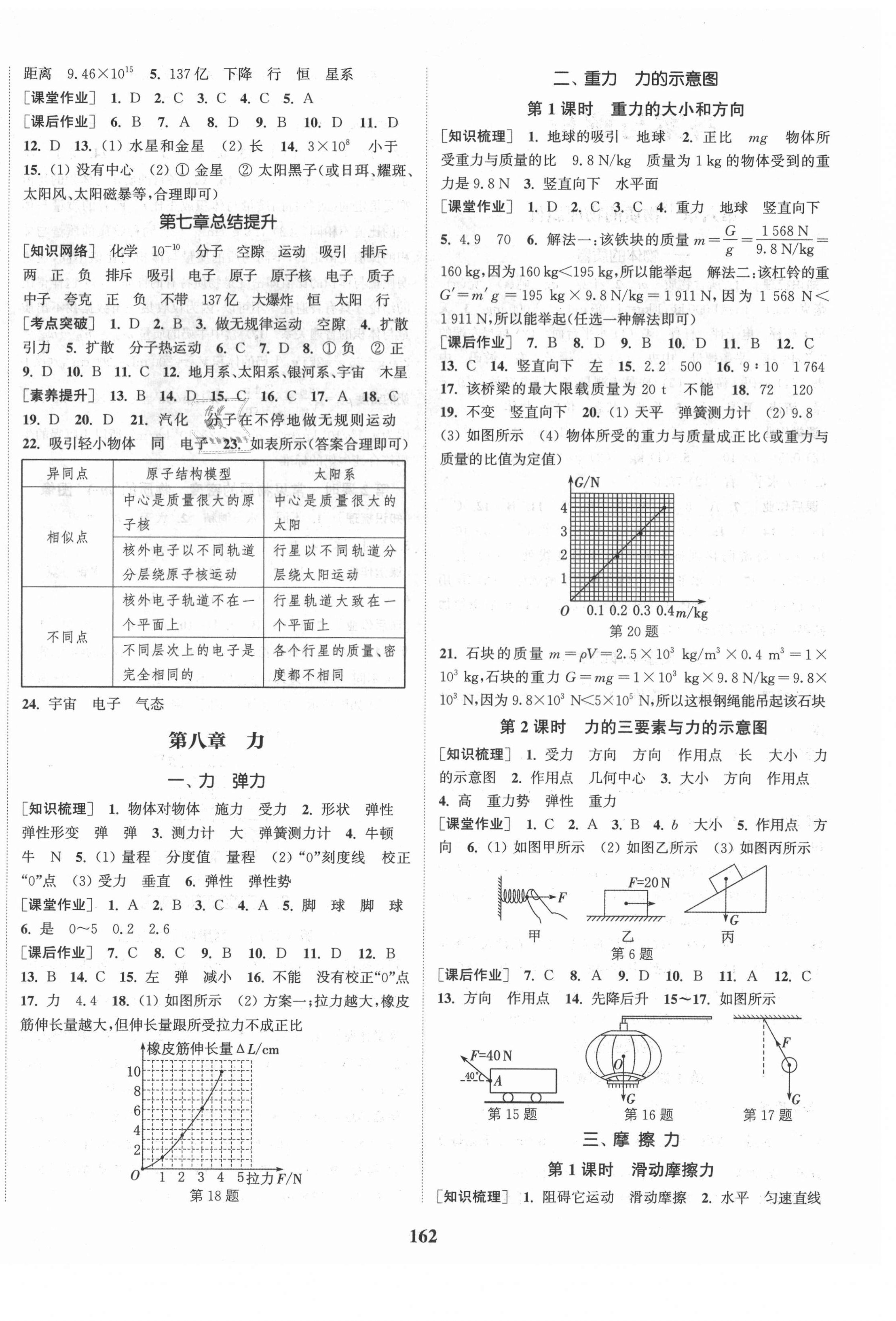 2021年通城学典课时作业本八年级物理下册苏科版陕西专版 第4页