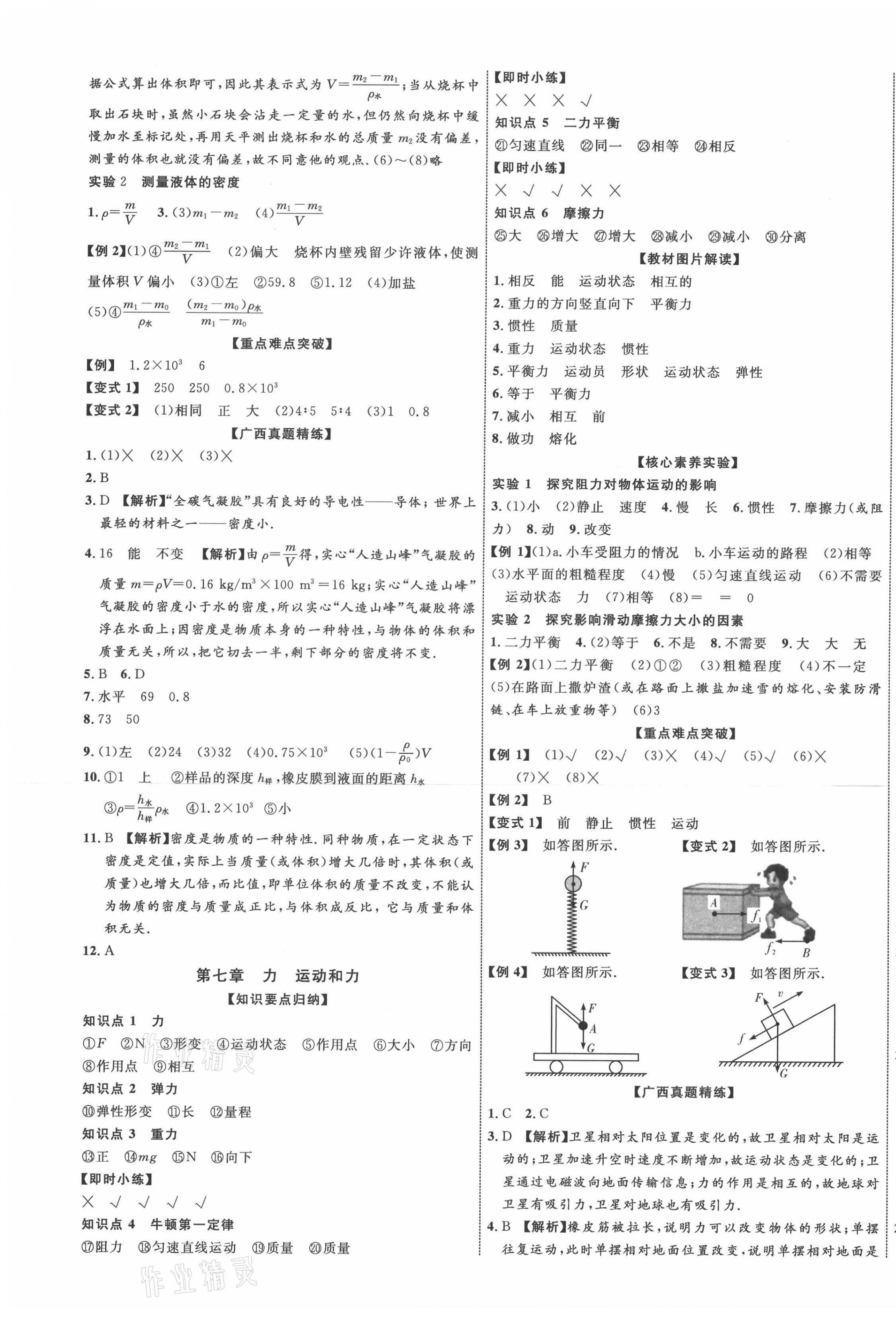 2021年廣西中考優(yōu)化指導(dǎo)物理 第5頁