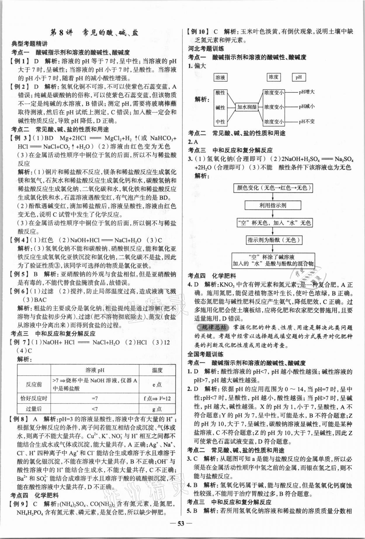 2021年高效复习中考化学 第13页