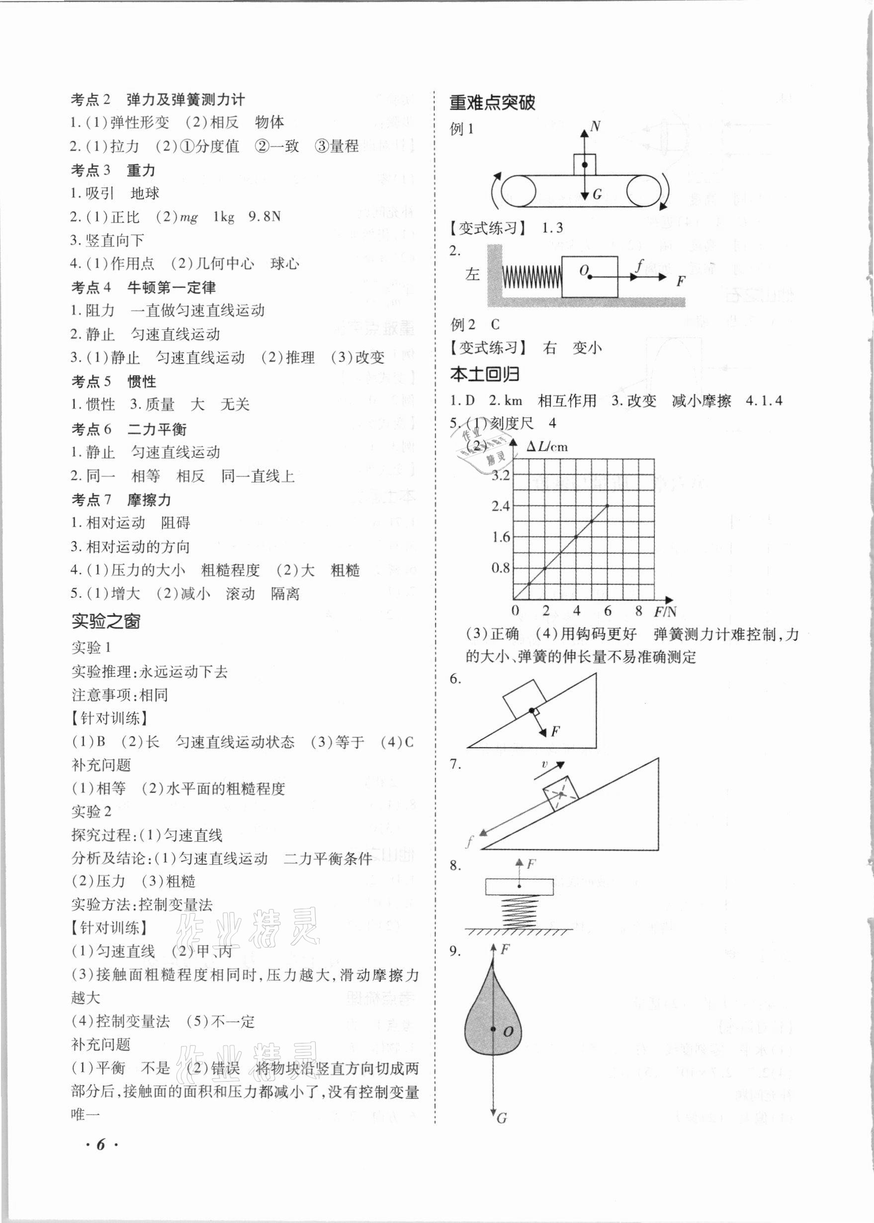 2021年本土攻略精準(zhǔn)復(fù)習(xí)方案物理云南專版 第6頁