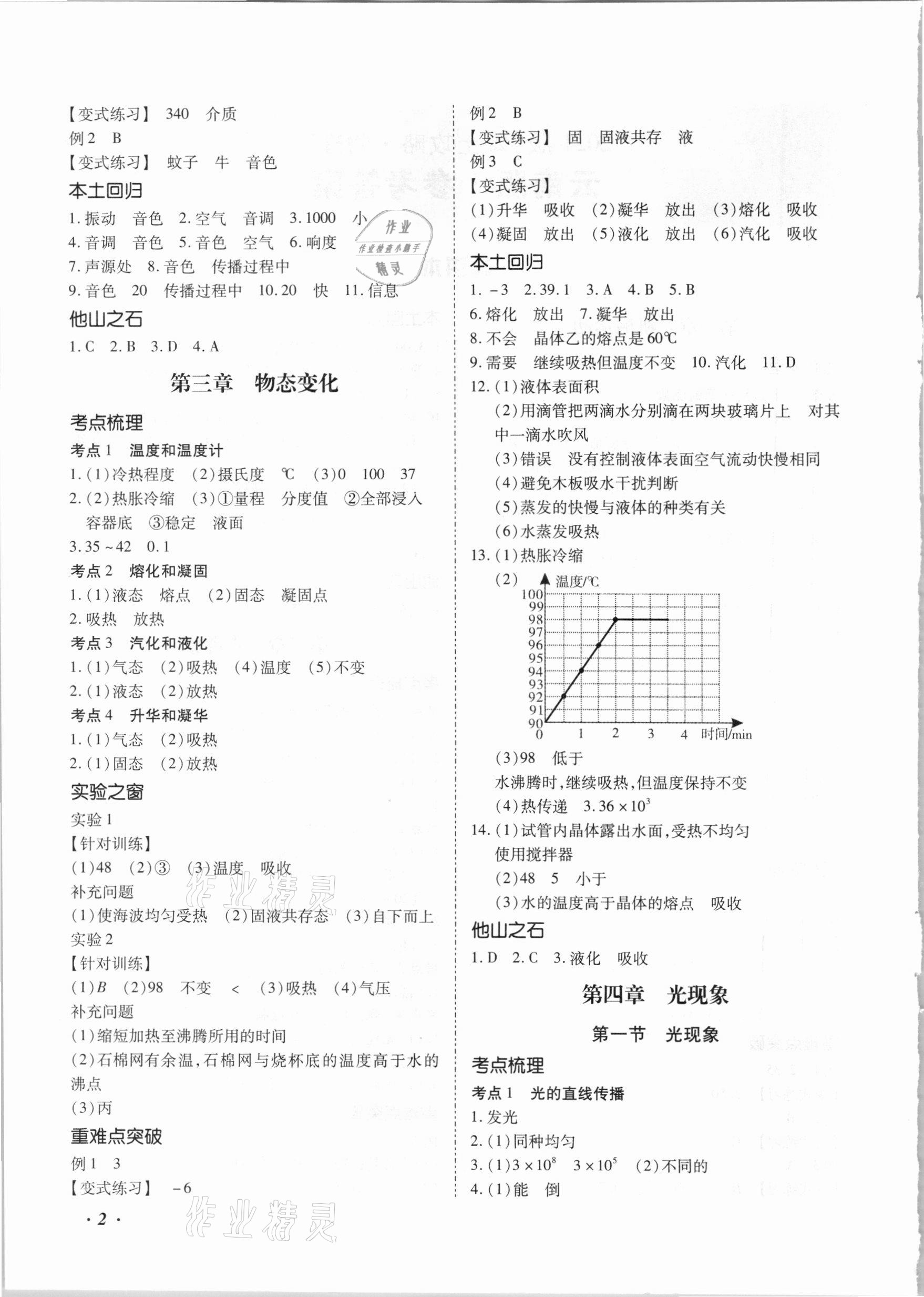 2021年本土攻略精準(zhǔn)復(fù)習(xí)方案物理云南專版 第2頁