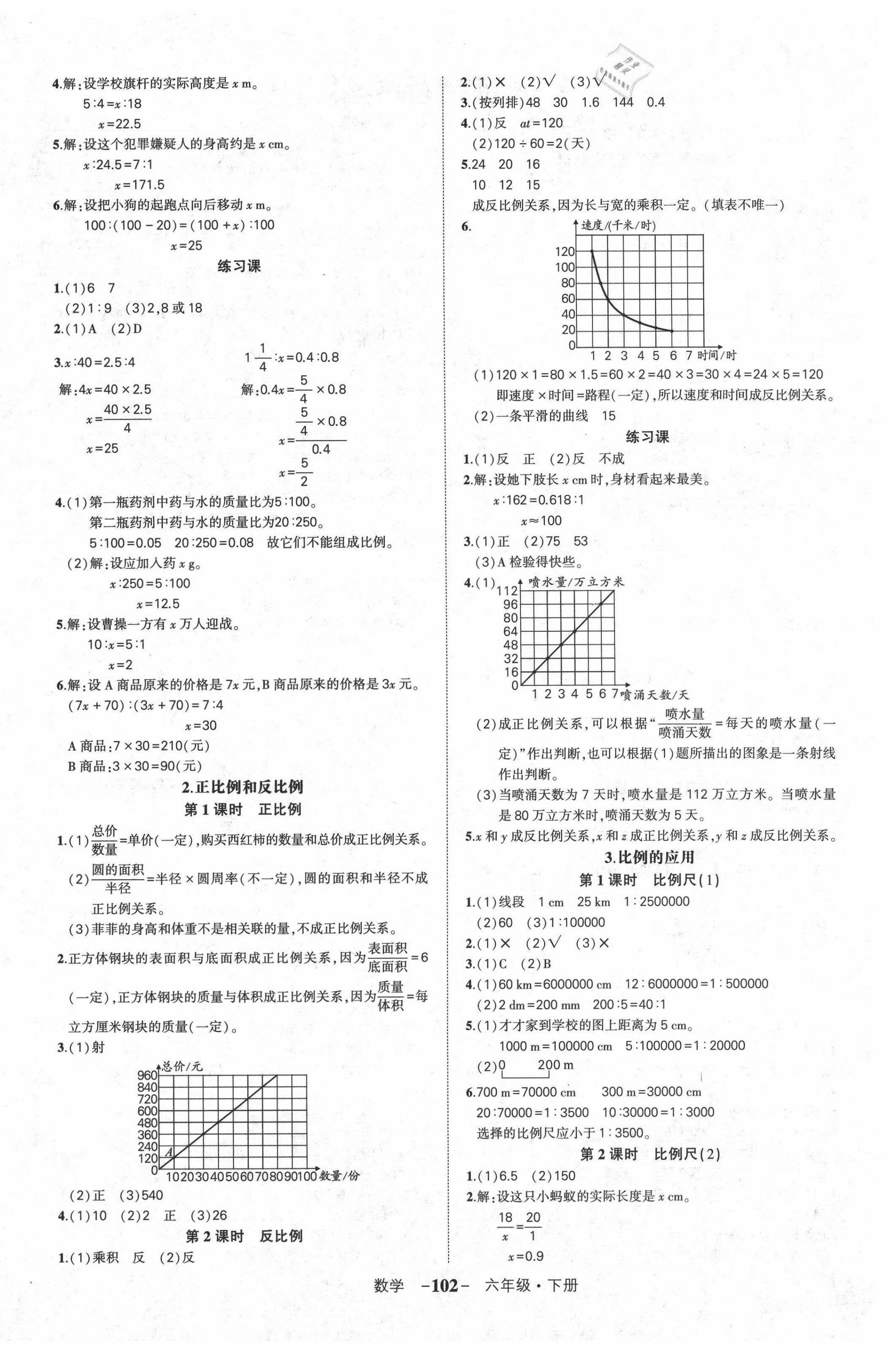 2021年状元成才路状元作业本六年级数学下册人教版 第4页