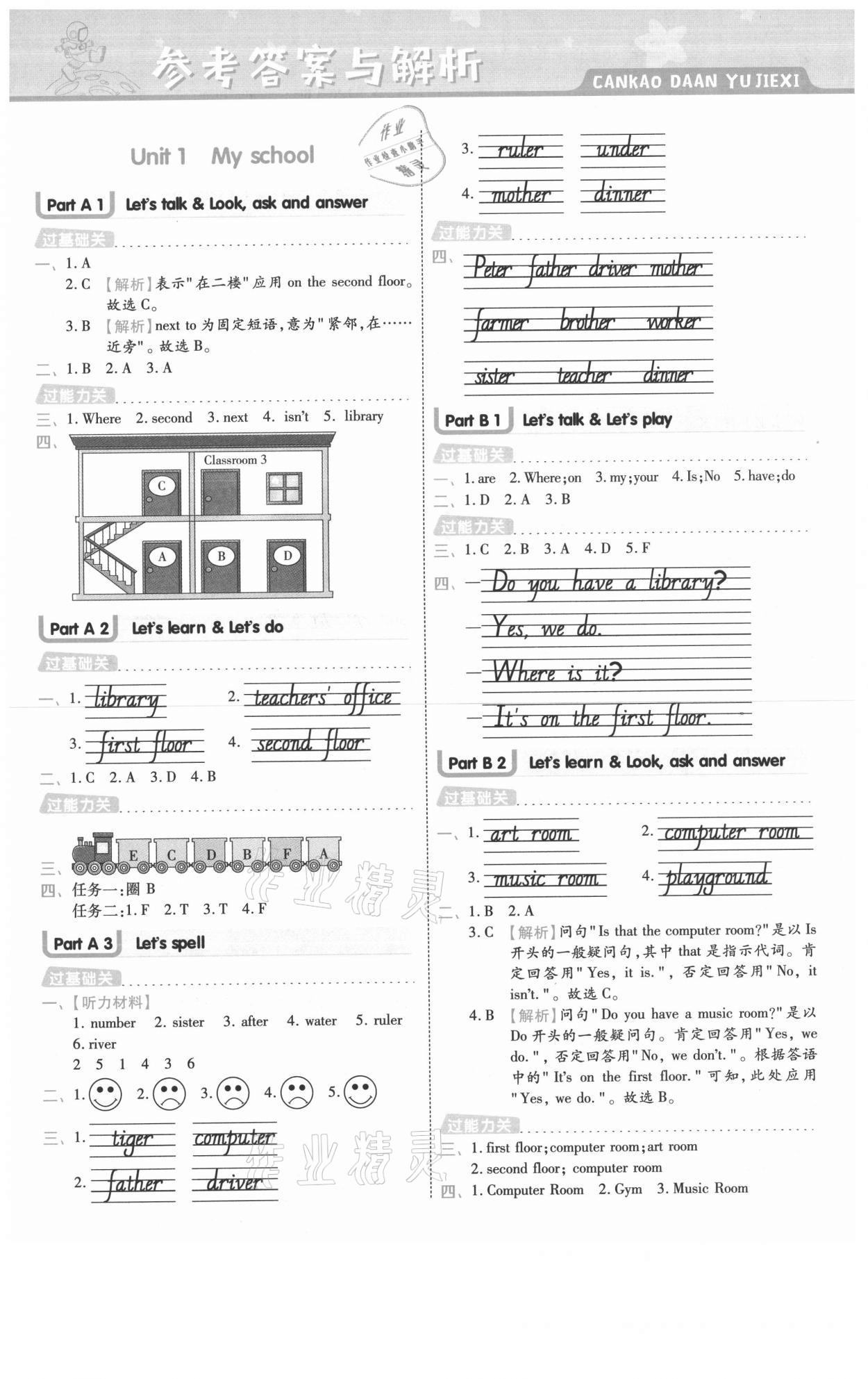 2021年一遍过四年级小学英语下册人教PEP版浙江专用 参考答案第1页