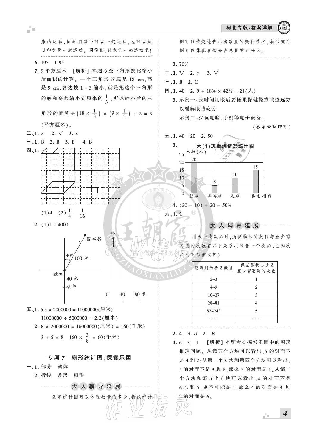 2020年王朝霞各地期末试卷精选六年级数学上册冀教版河北专版 参考答案第4页