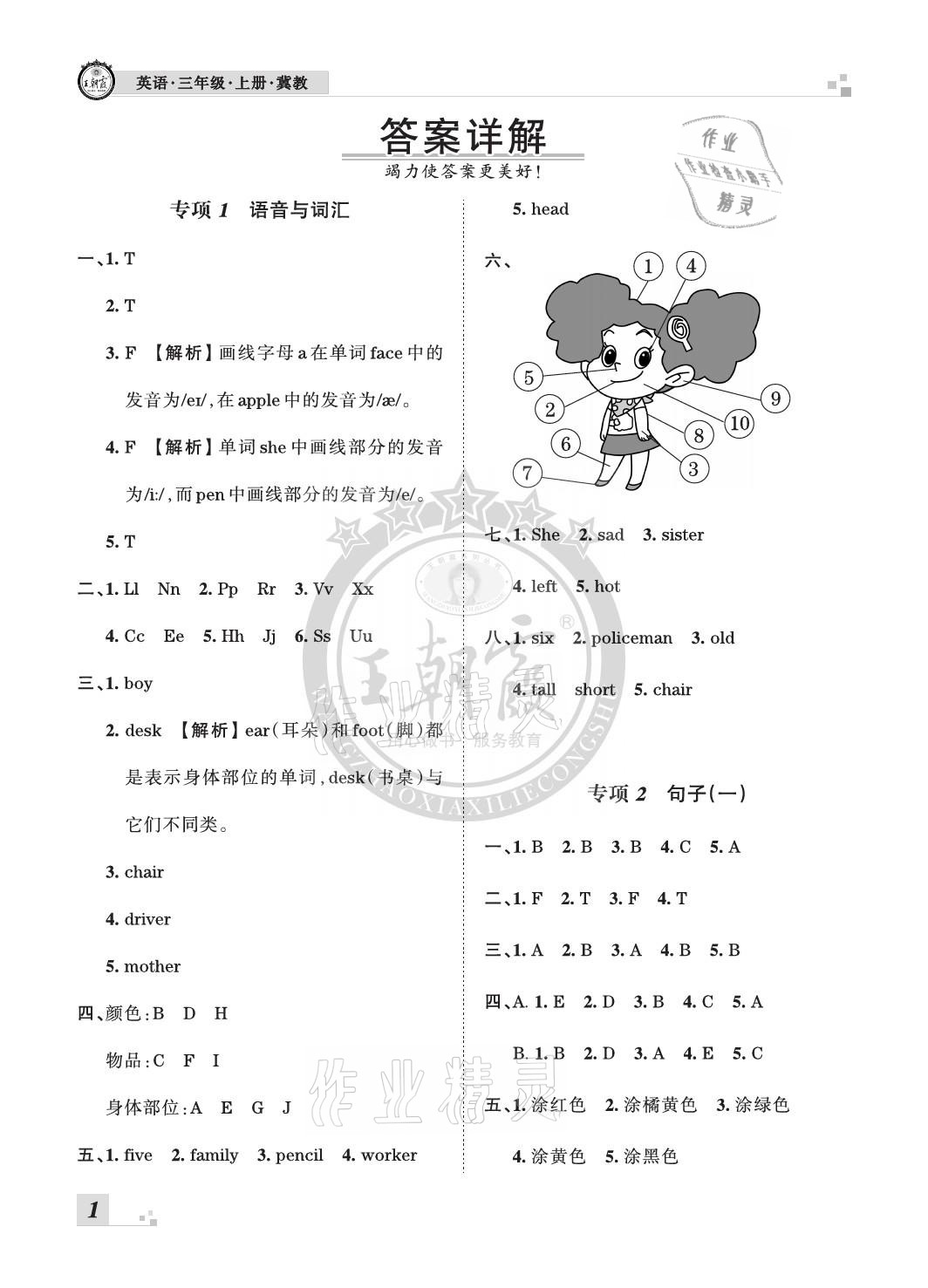 2020年王朝霞各地期末试卷精选三年级英语上册冀教版河北专版 参考答案第1页