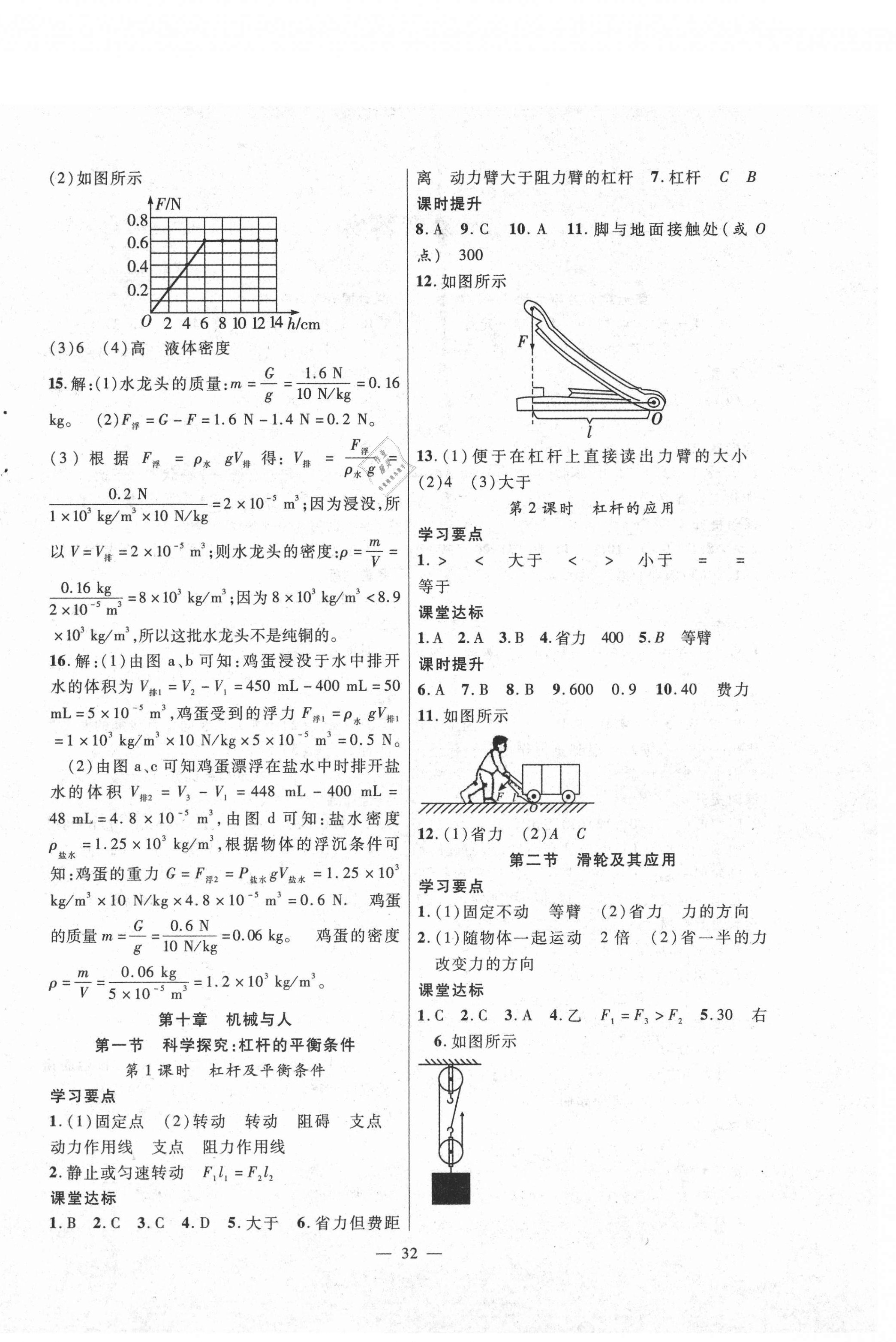 2021年全頻道課時(shí)作業(yè)八年級物理下冊滬科版 第4頁