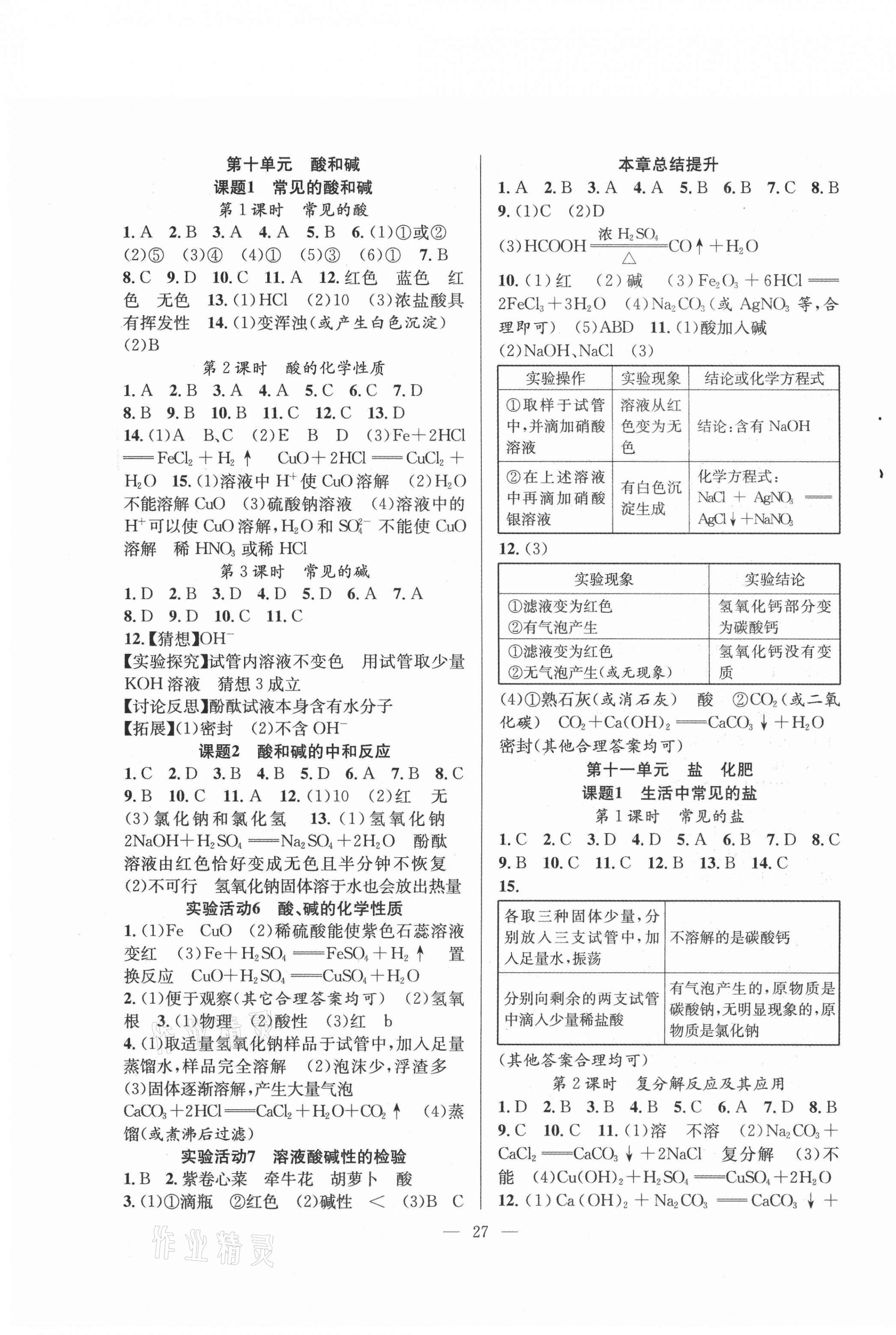 2021年全頻道課時(shí)作業(yè)九年級(jí)化學(xué)下冊(cè)人教版 第3頁(yè)