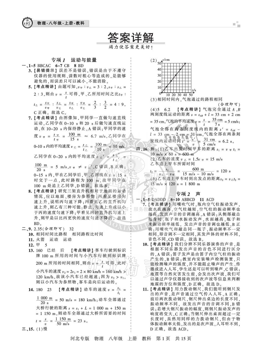 2020年王朝霞各地期末试卷精选八年级物理上册教科版河北专版 参考答案第1页