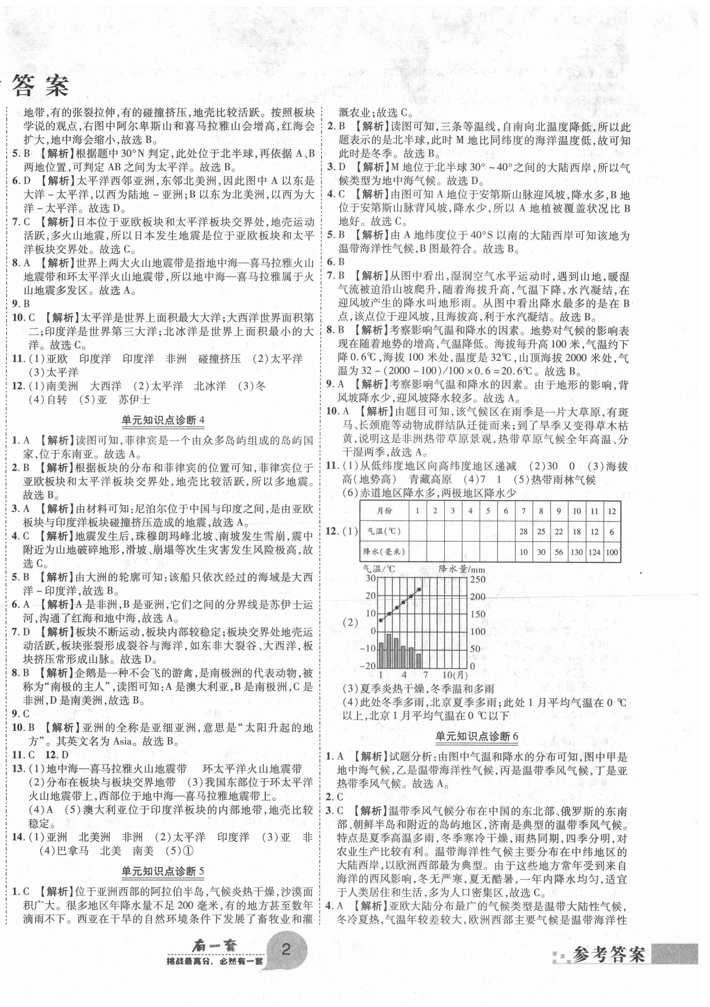 2020年有一套初中期末真題匯編七年級(jí)地理上冊(cè)人教版河南專版 第2頁(yè)