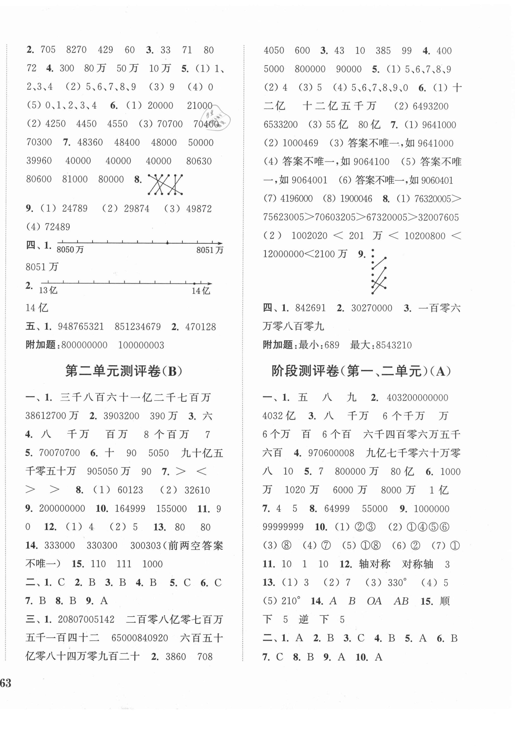 2021年通城學(xué)典小學(xué)全程測評卷四年級數(shù)學(xué)下冊蘇教版江蘇專用 第2頁