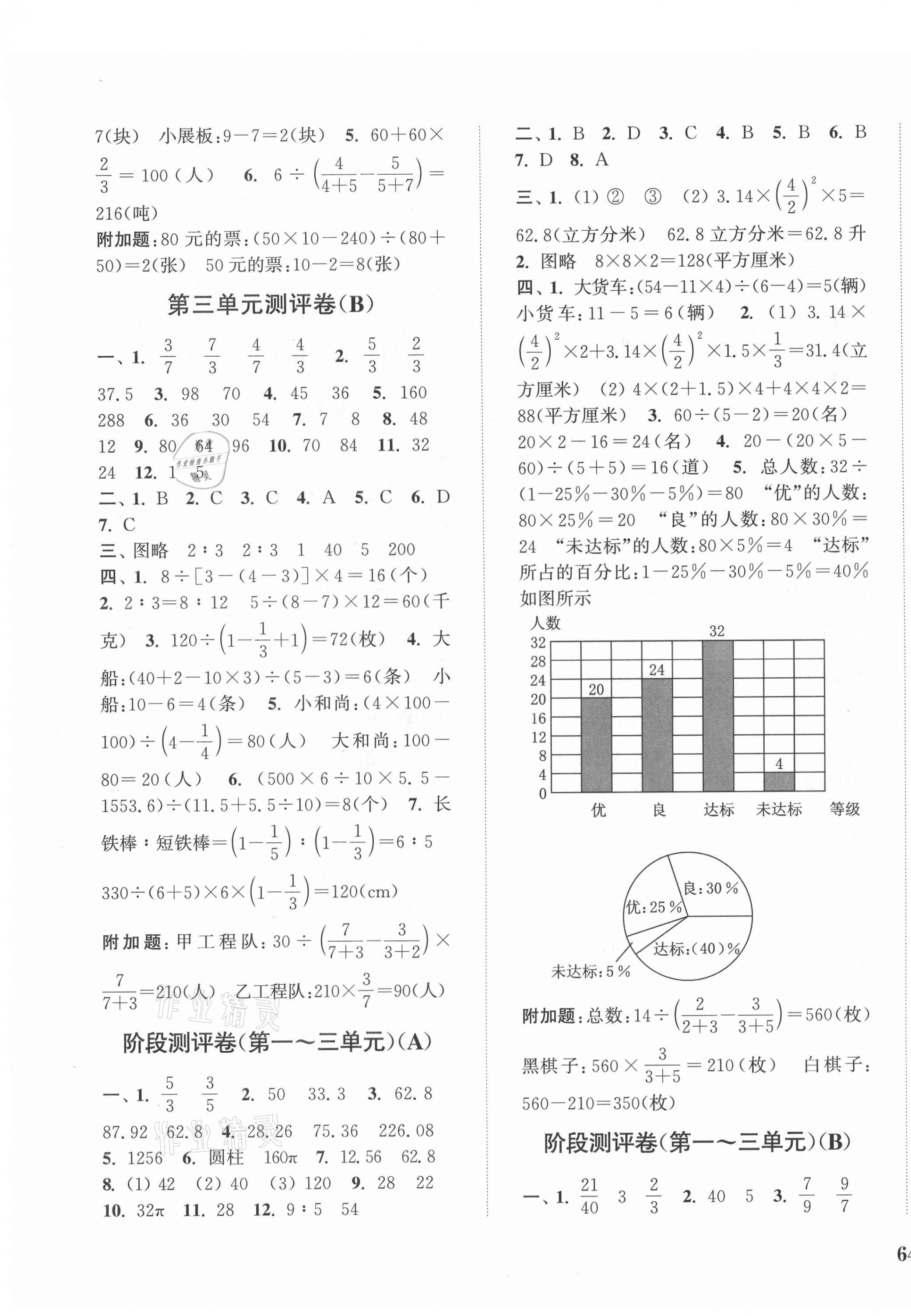 2021年通城學(xué)典小學(xué)全程測評卷六年級數(shù)學(xué)下冊蘇教版江蘇專用 第3頁