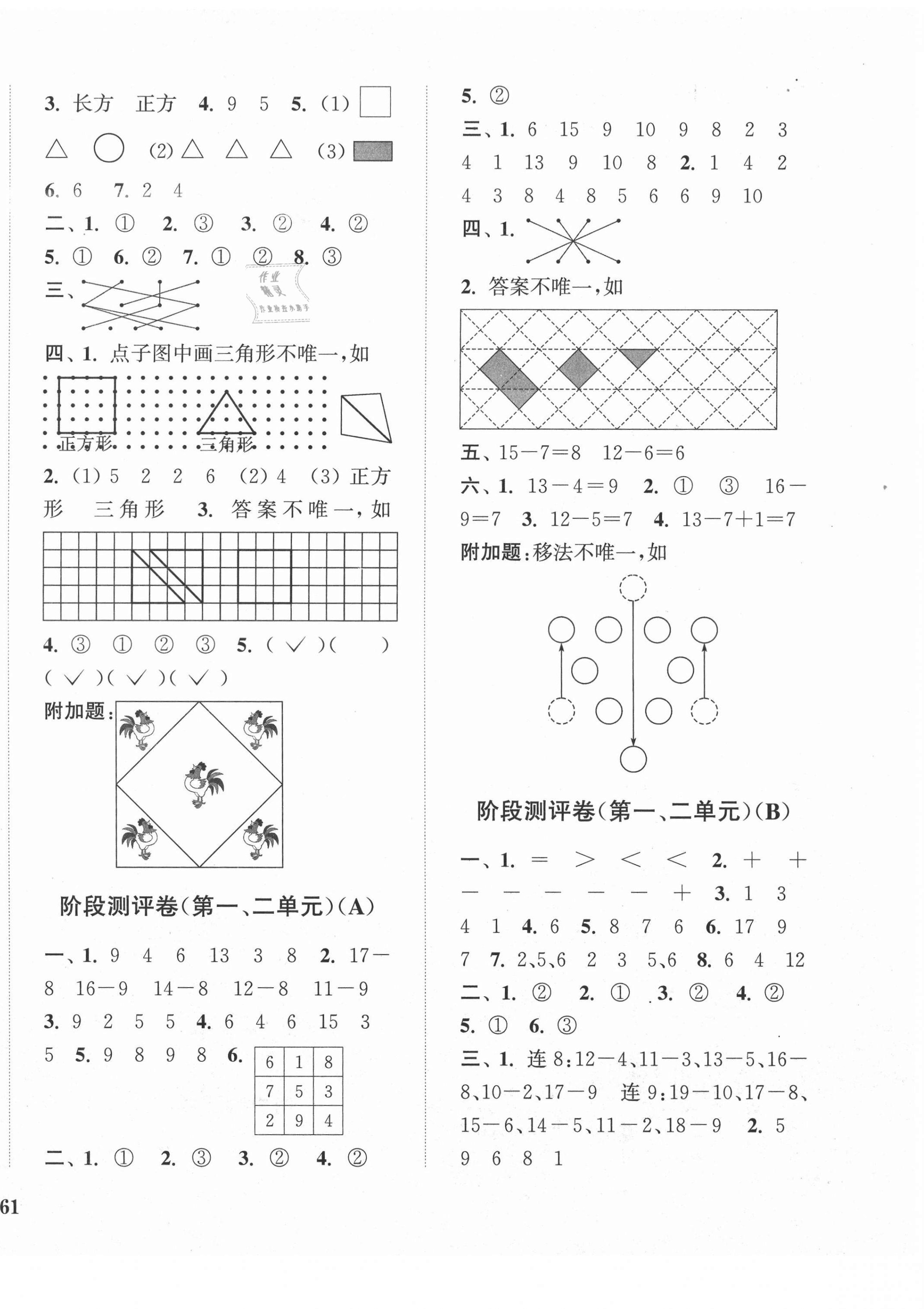 2021年通城學(xué)典全程測評卷一年級數(shù)學(xué)下冊蘇教版江蘇專用 第2頁