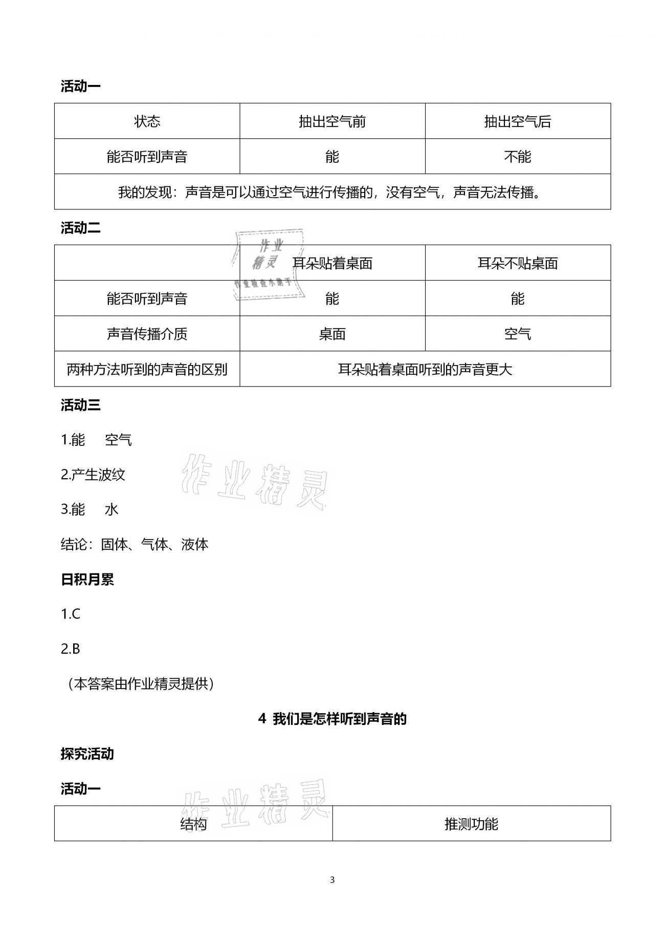 2020年小學(xué)科學(xué)層探究活動(dòng)手冊(cè)四年級(jí)上冊(cè)教科版 第3頁(yè)