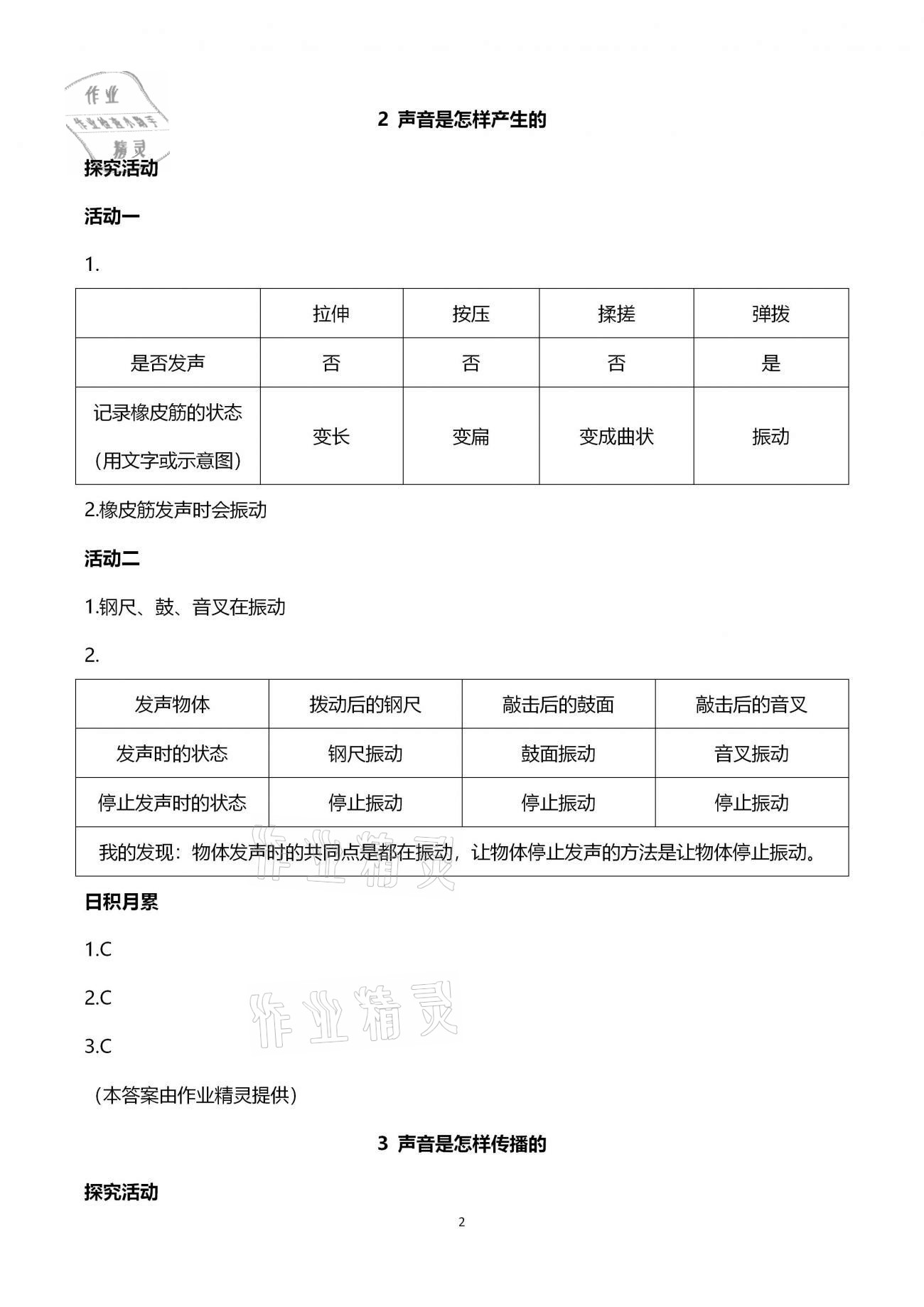 2020年小學(xué)科學(xué)層探究活動(dòng)手冊(cè)四年級(jí)上冊(cè)教科版 第2頁